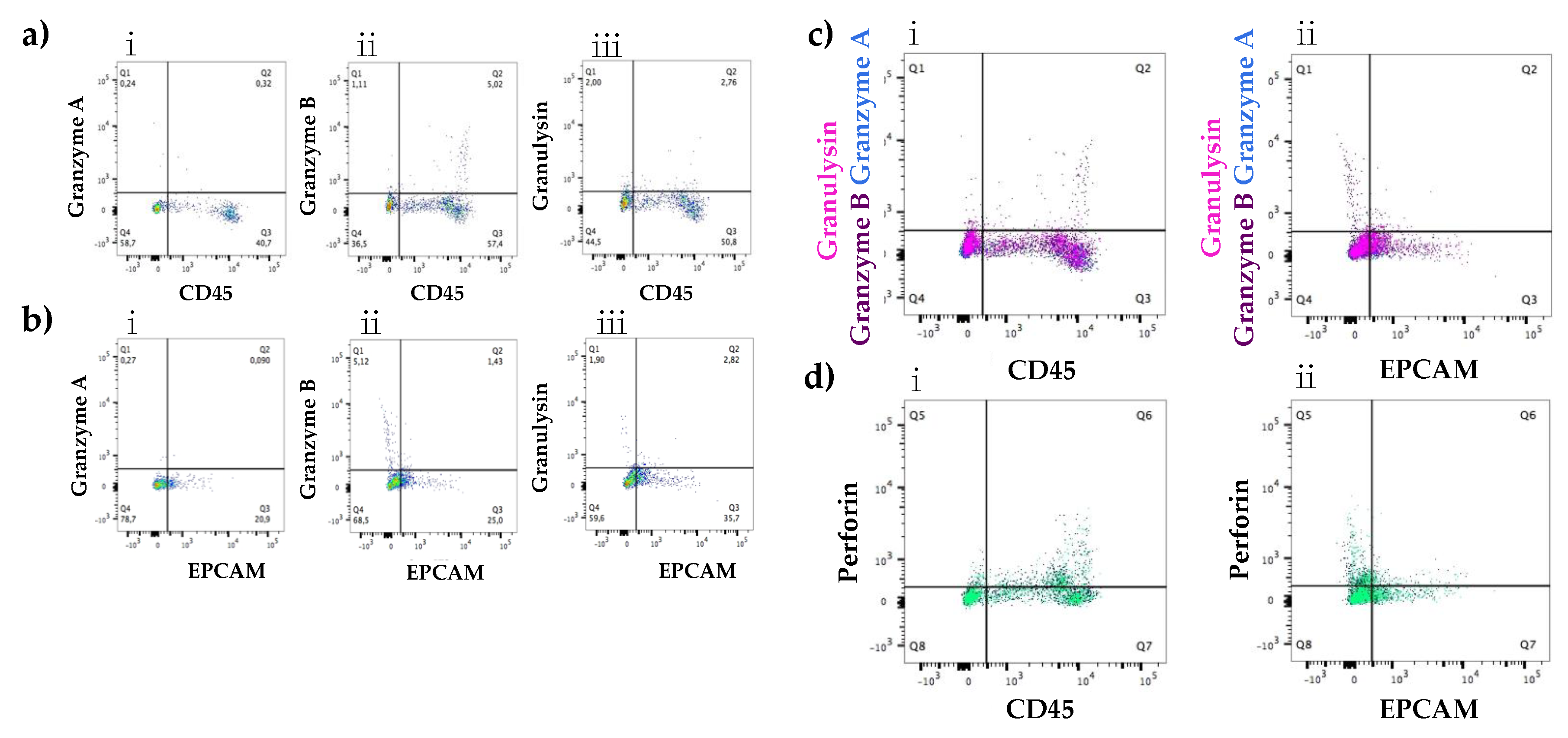 Nutrients 10 01230 g005 Nutrients 10 01230 g005