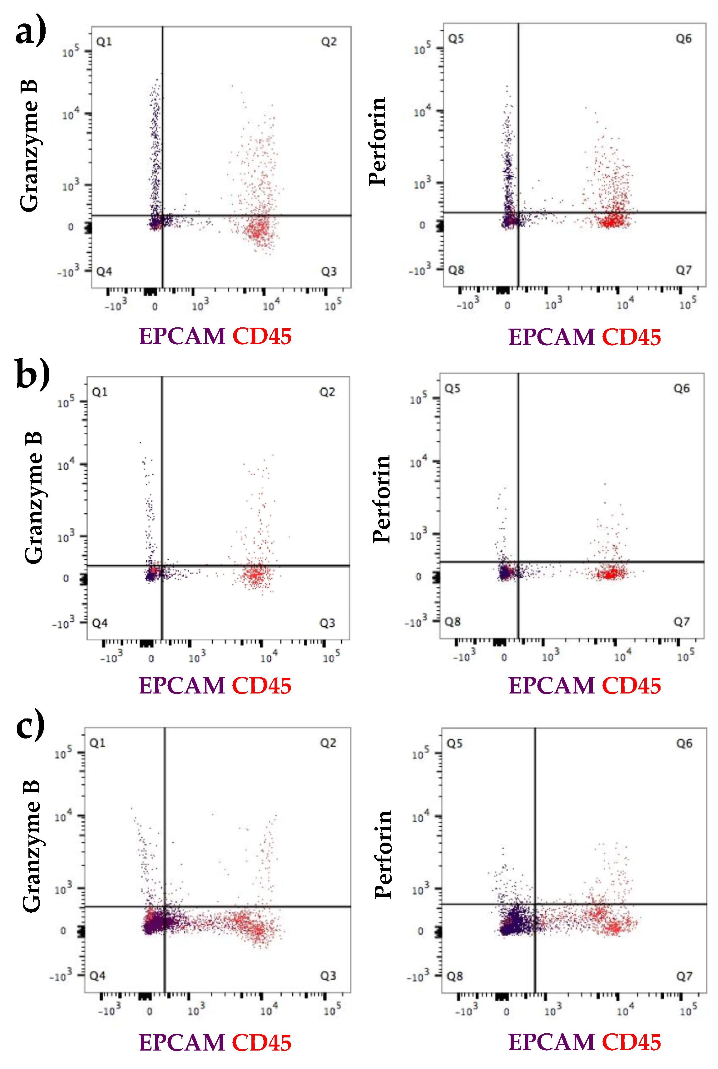 Nutrients 10 01230 g006 Nutrients 10 01230 g006