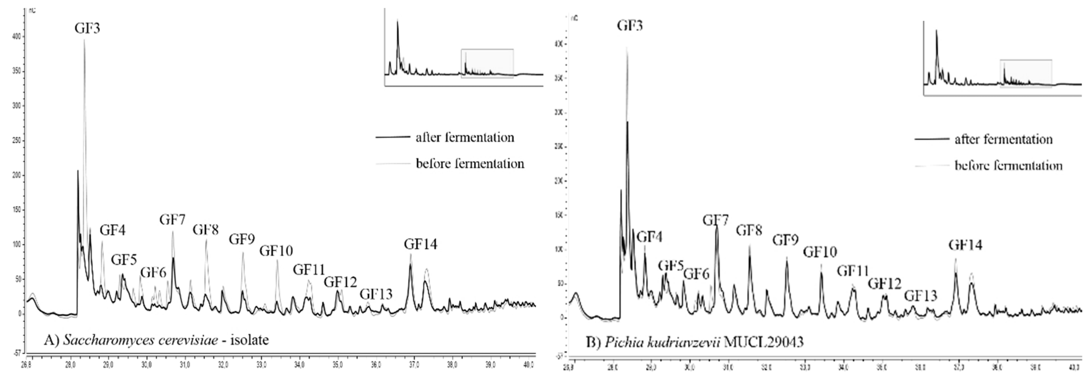 Nutrients 10 01247 g004 Nutrients 10 01247 g004