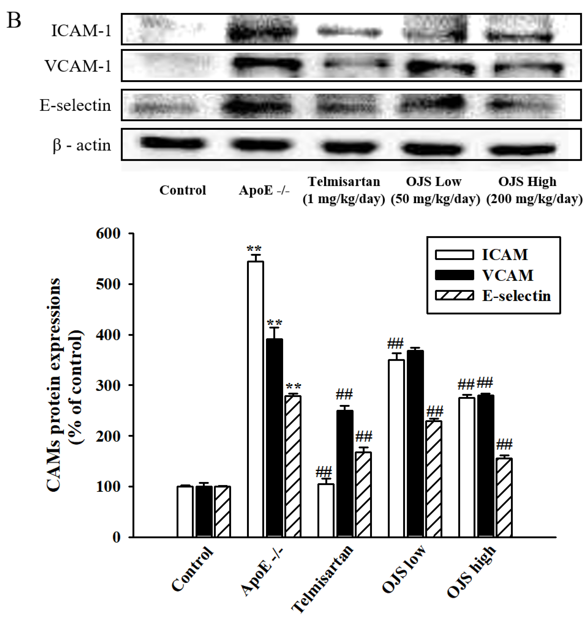 Nutrients 10 01256 g004b