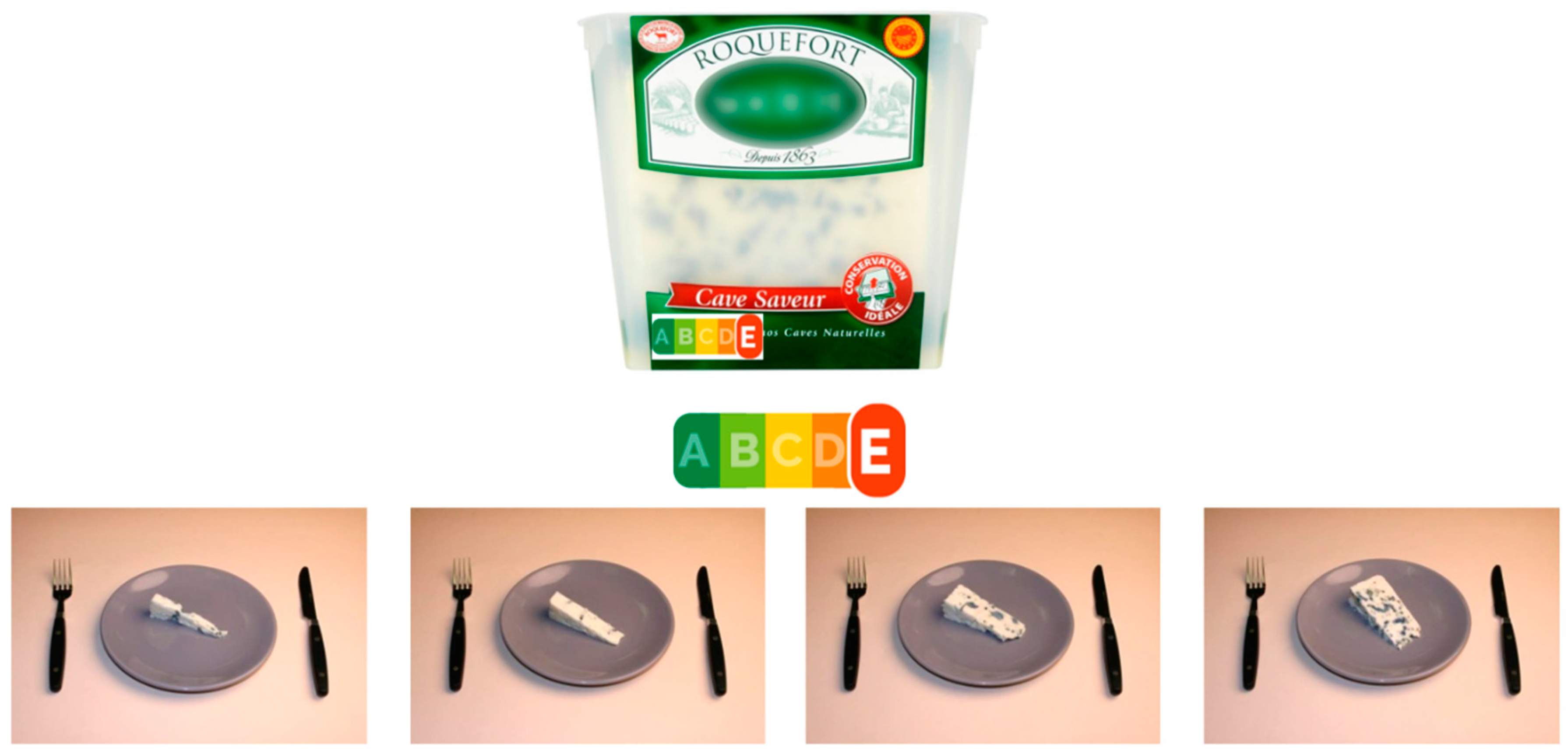 Nutrients 10 01268 g002