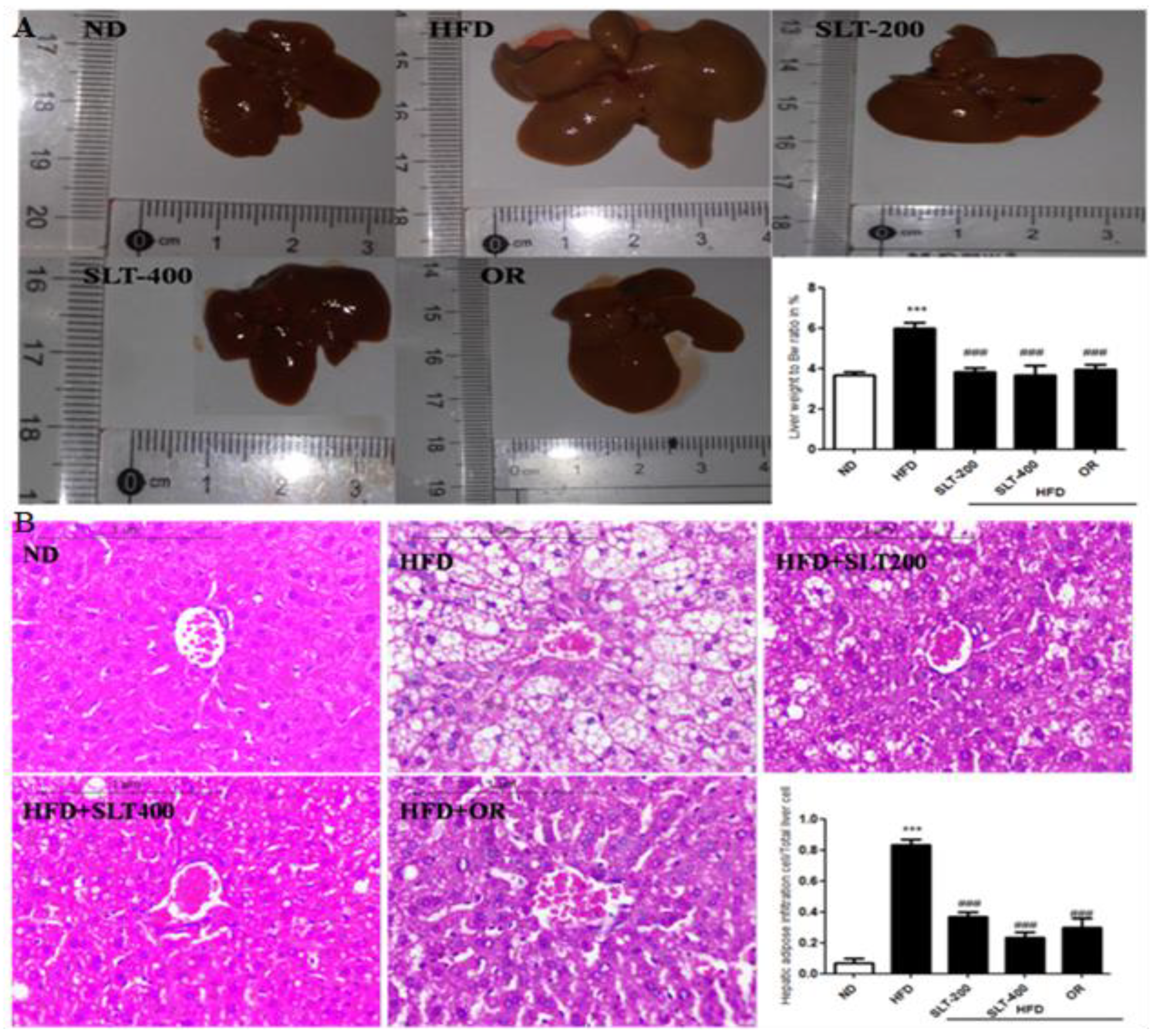 Nutrients 10 01276 g004