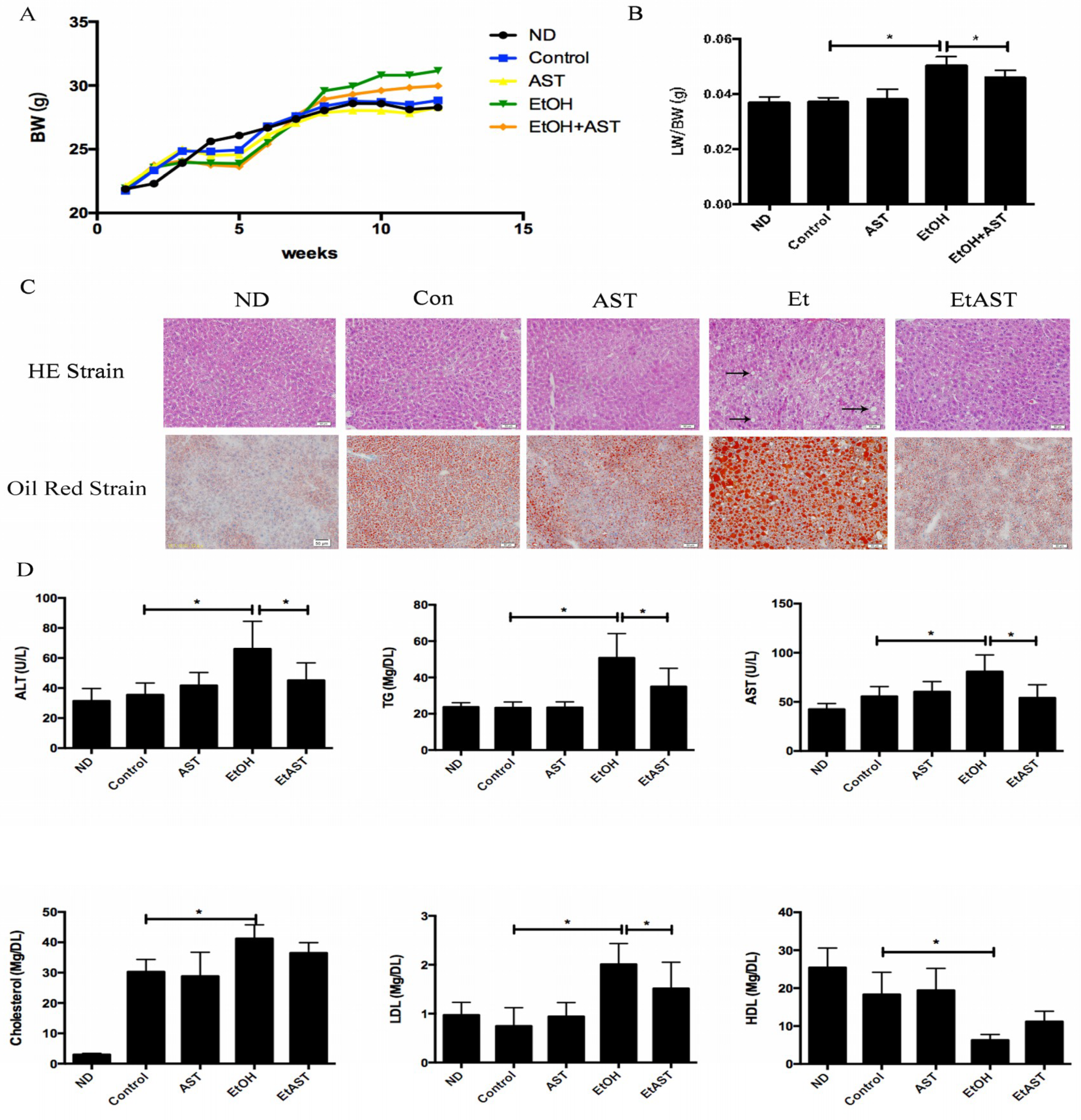 Nutrients 10 01298 g001