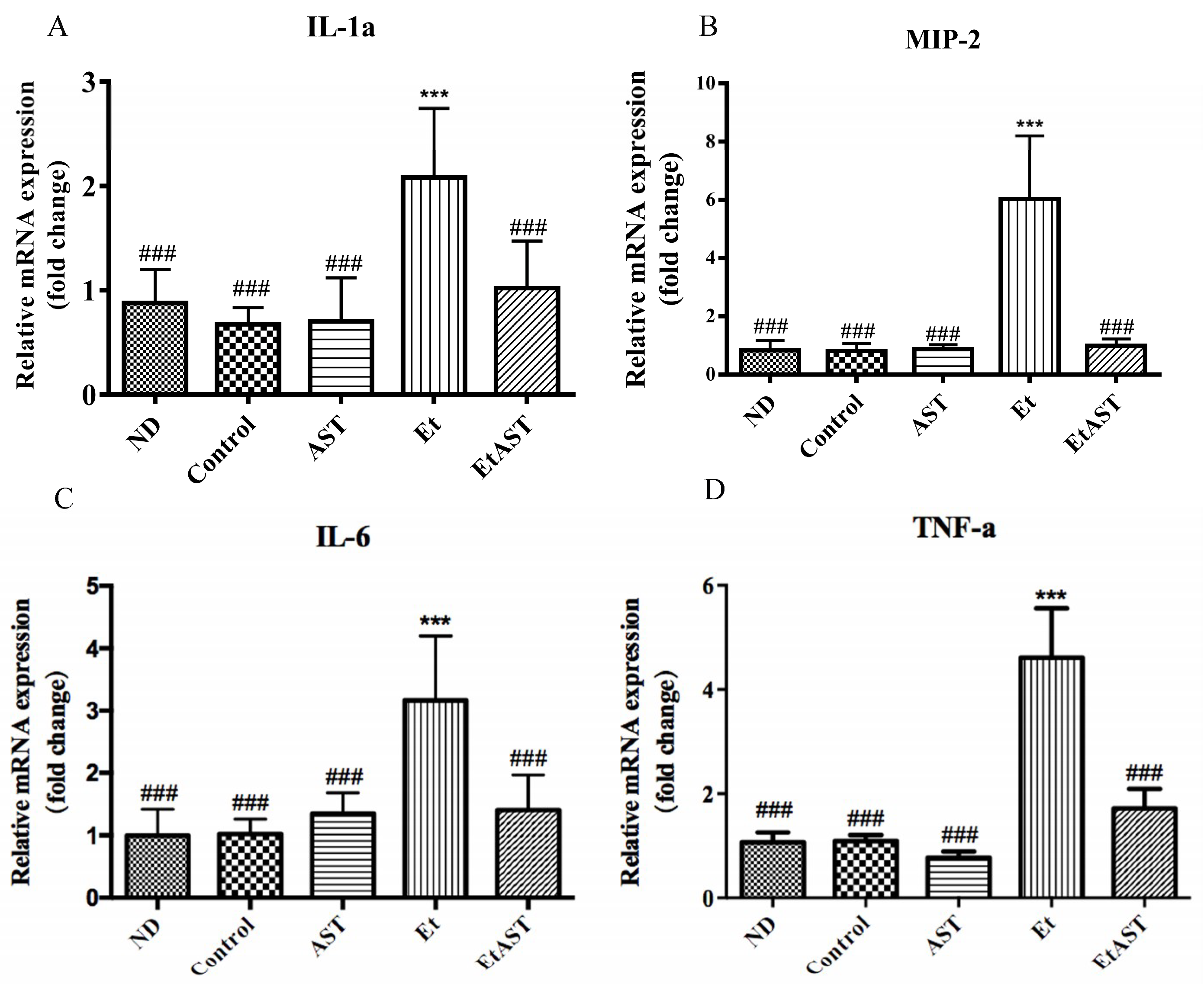 Nutrients 10 01298 g002