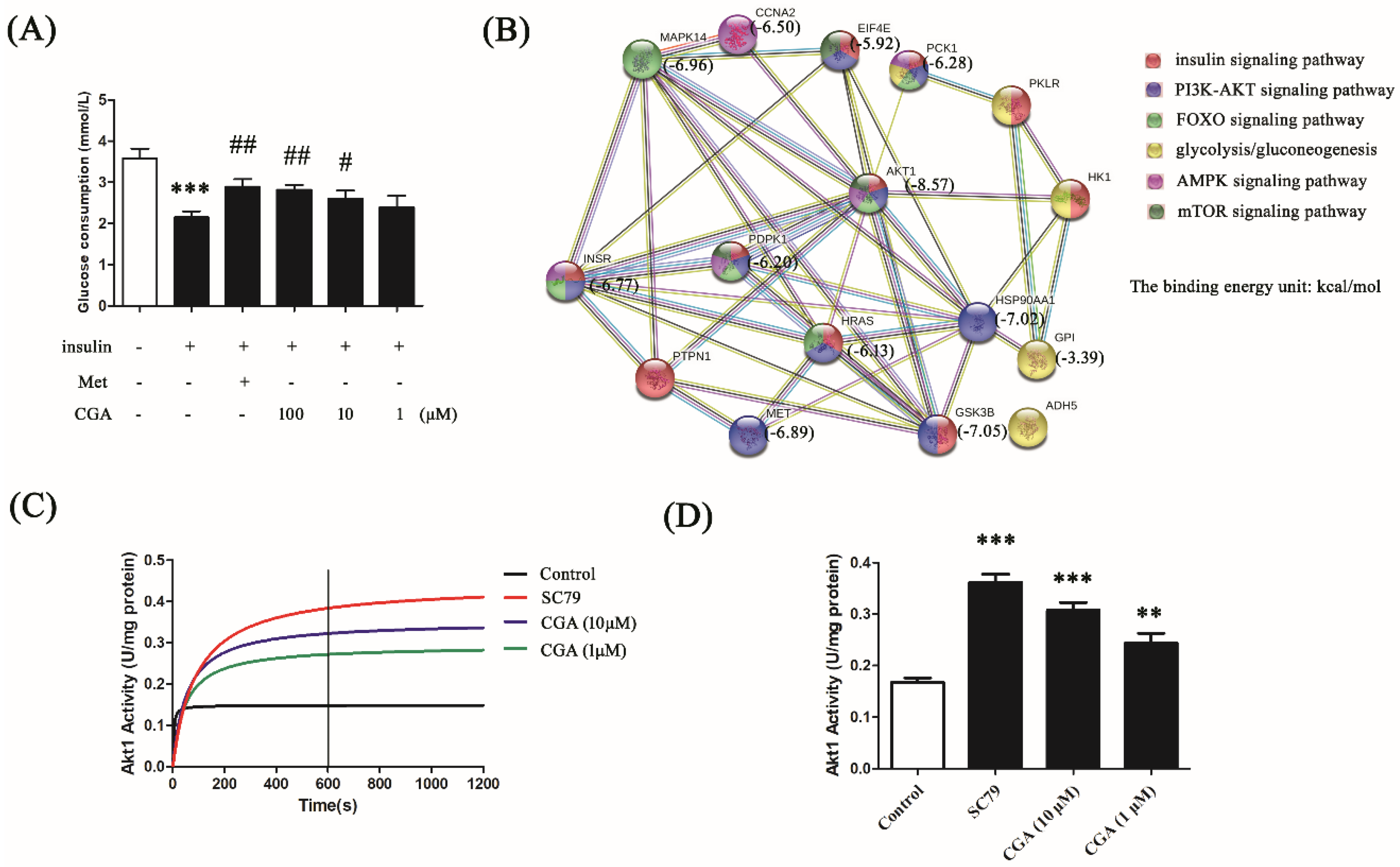 Nutrients 10 01366 g001