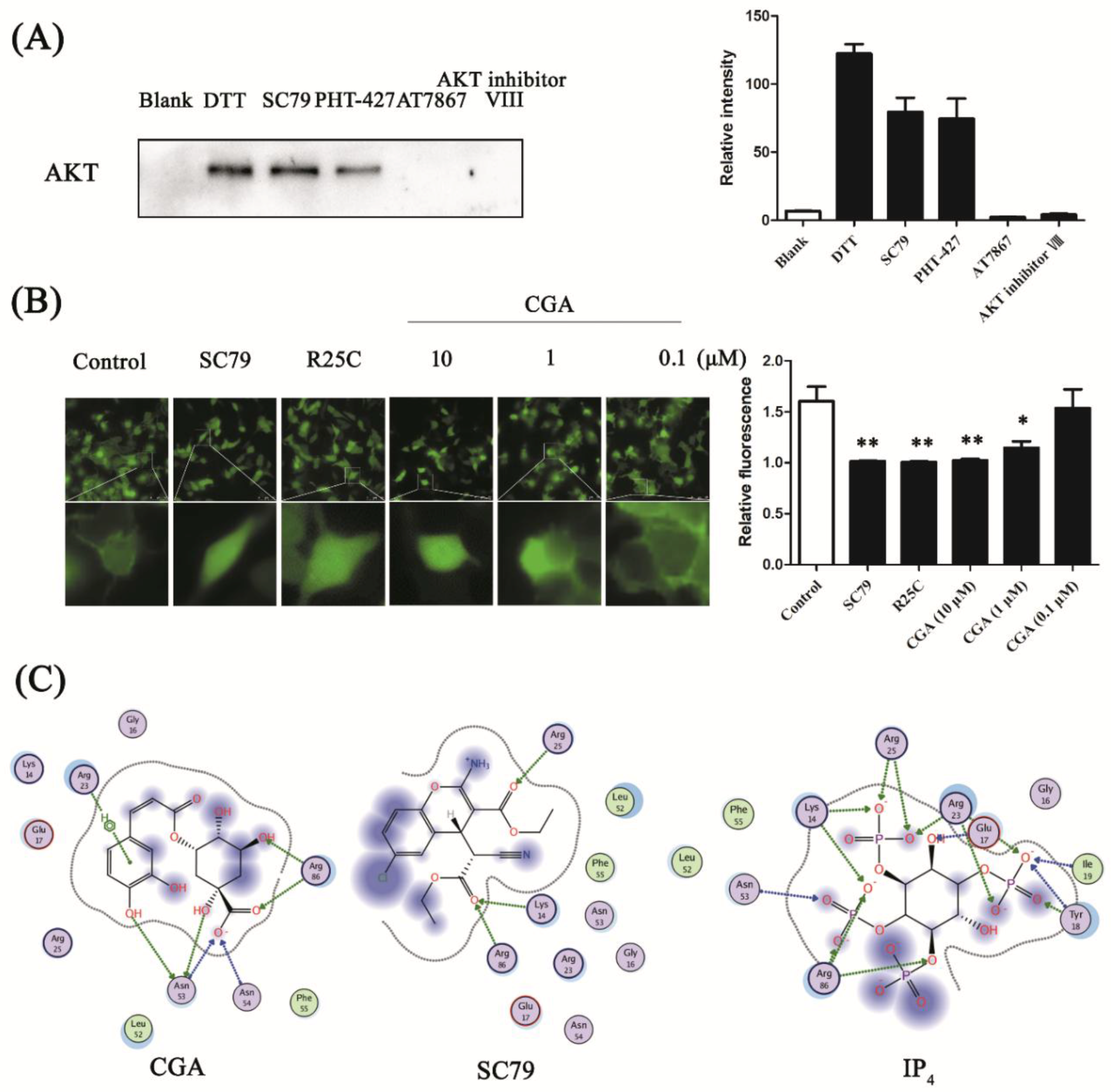 Nutrients 10 01366 g003