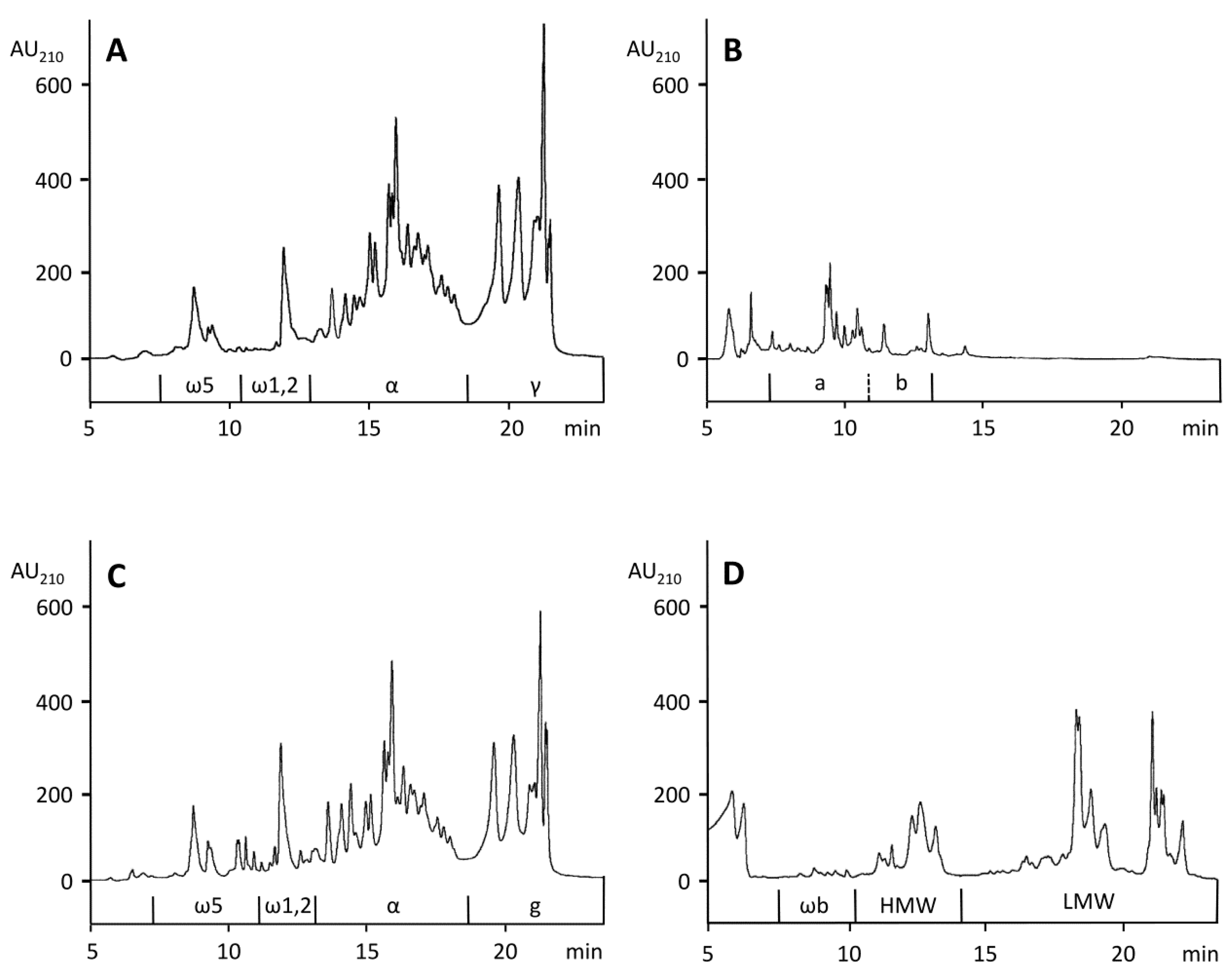 Nutrients 10 01411 g002