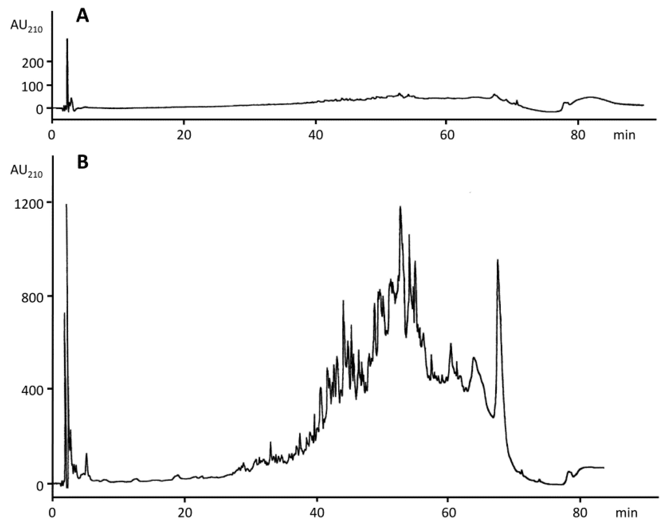 Nutrients 10 01411 g003
