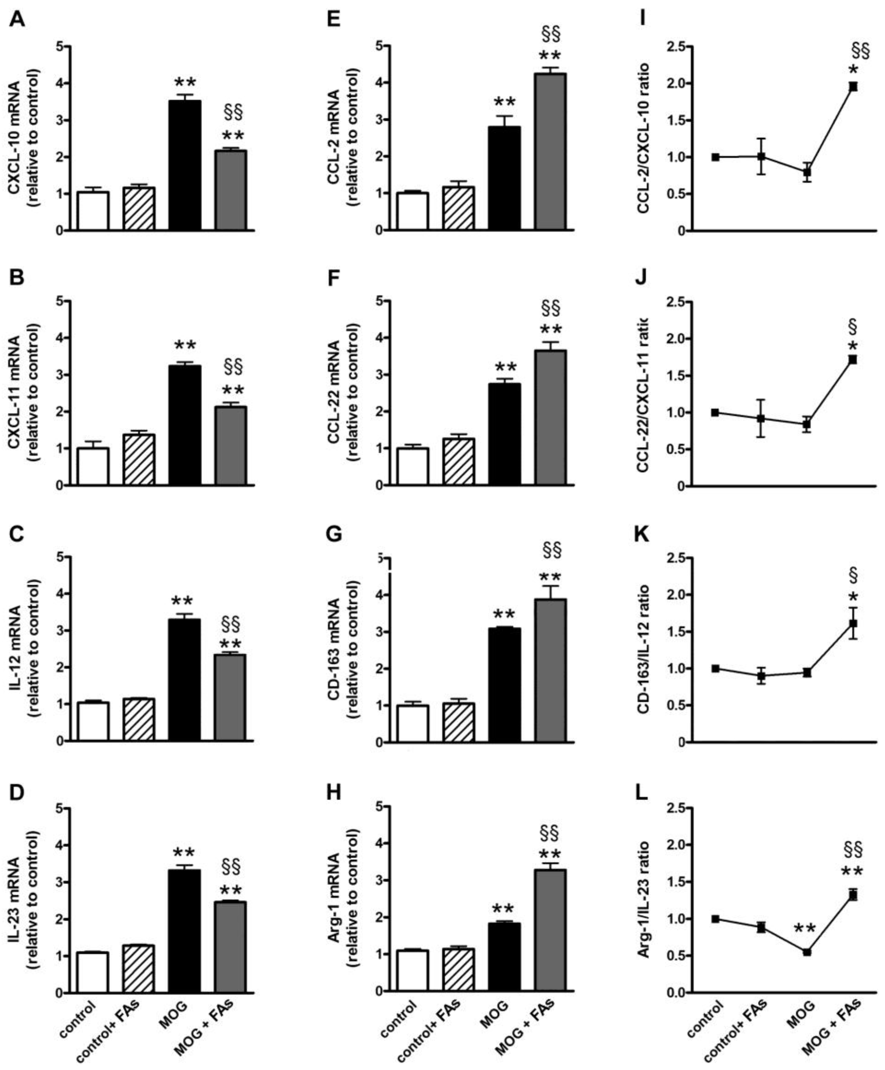 Nutrients 10 01447 g001