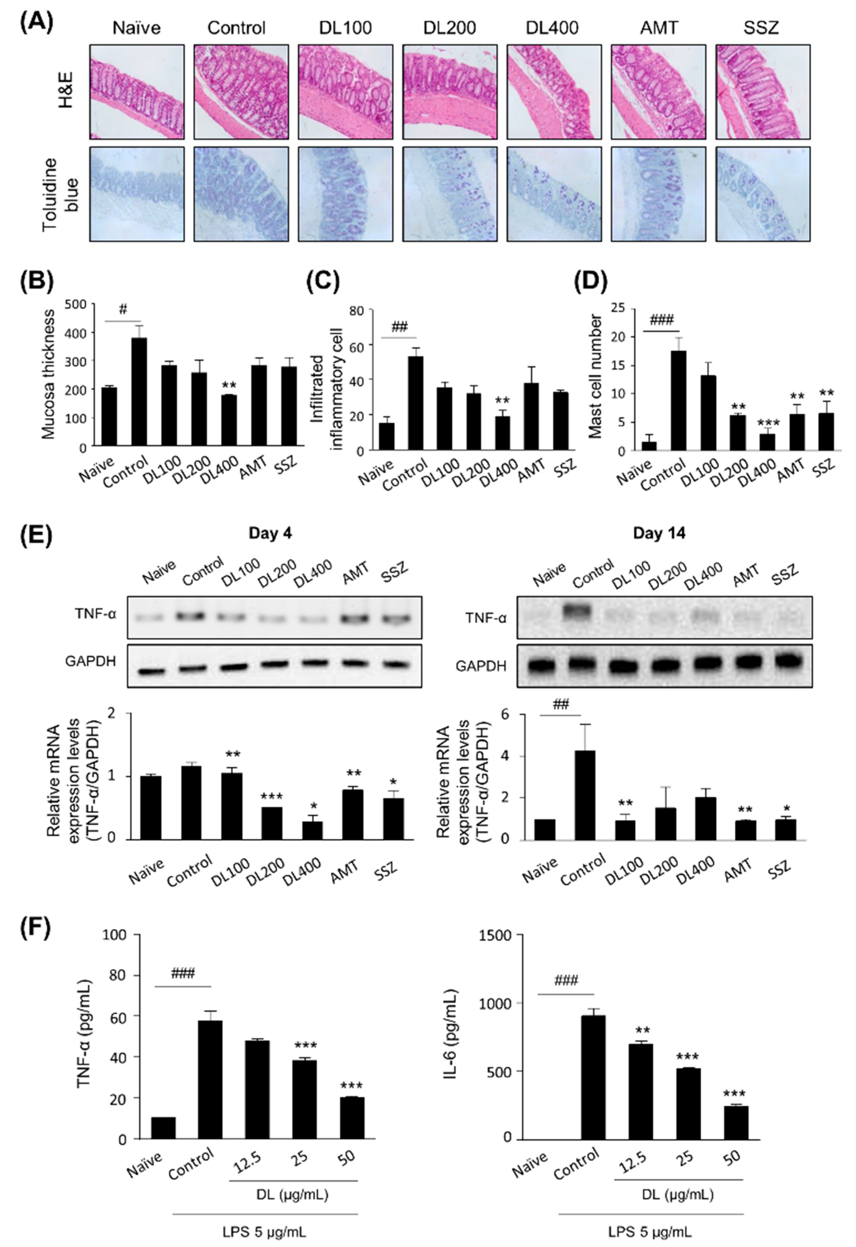 Nutrients 10 01475 g004