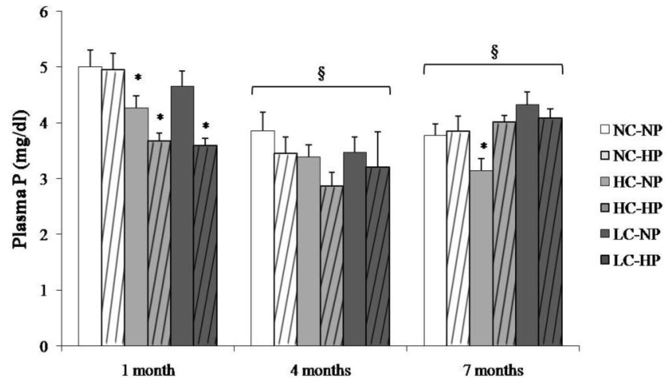 Nutrients 10 01496 g002