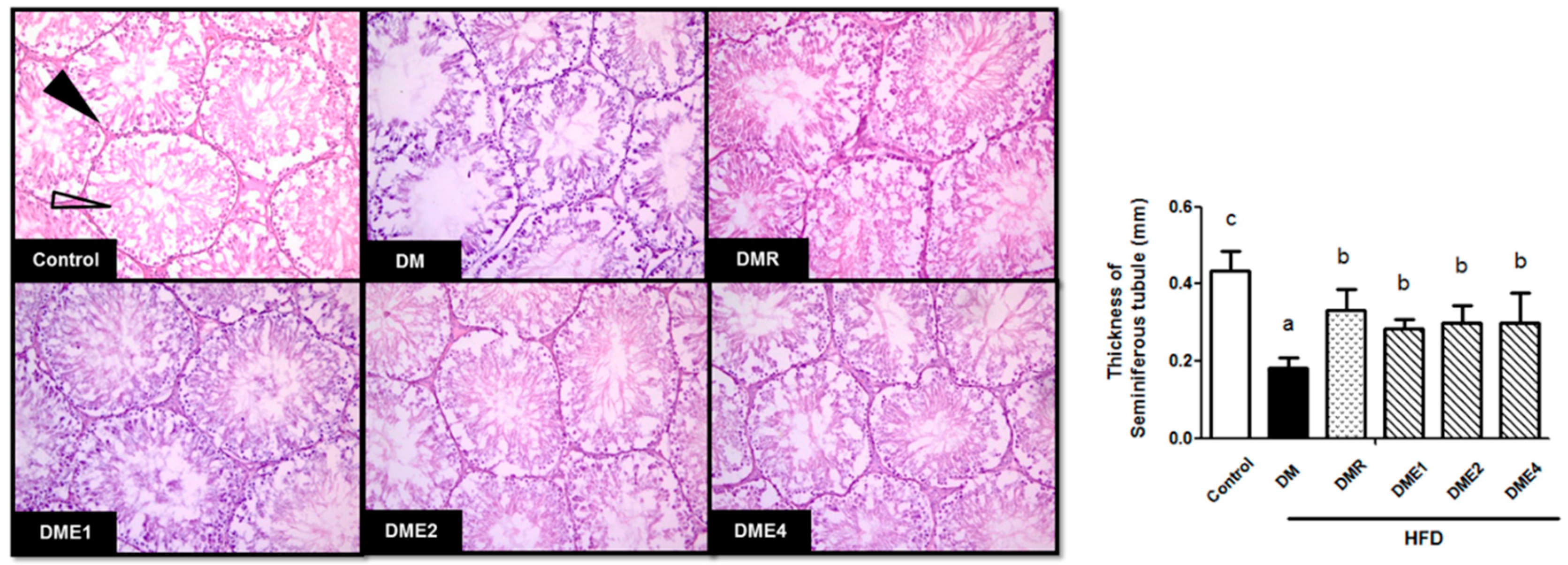 Nutrients 10 01562 g009