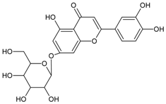 Nutrients 10 01580 i038