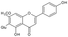 Nutrients 10 01580 i052