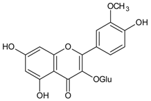 Nutrients 10 01580 i058
