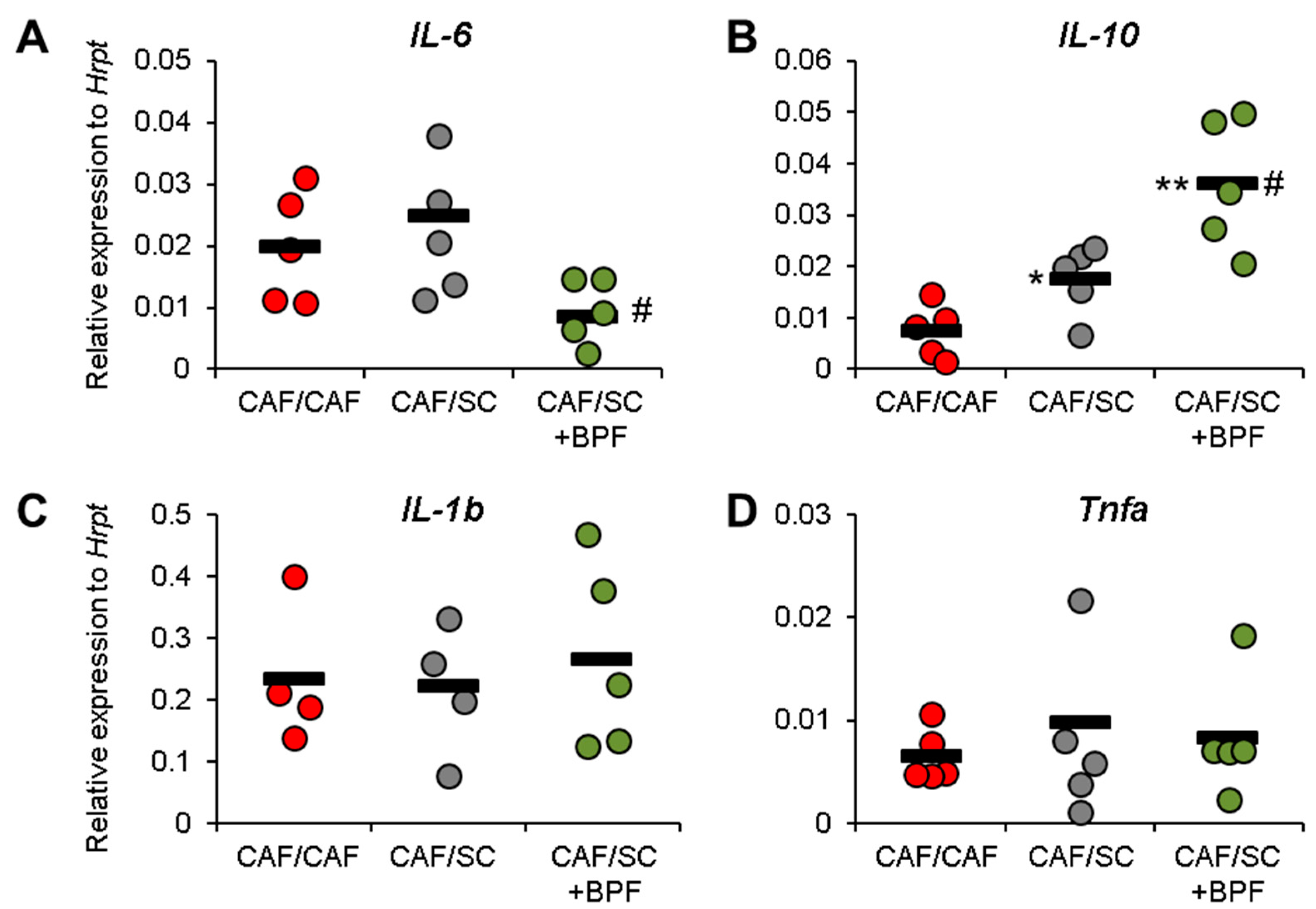 Nutrients 10 01604 g008