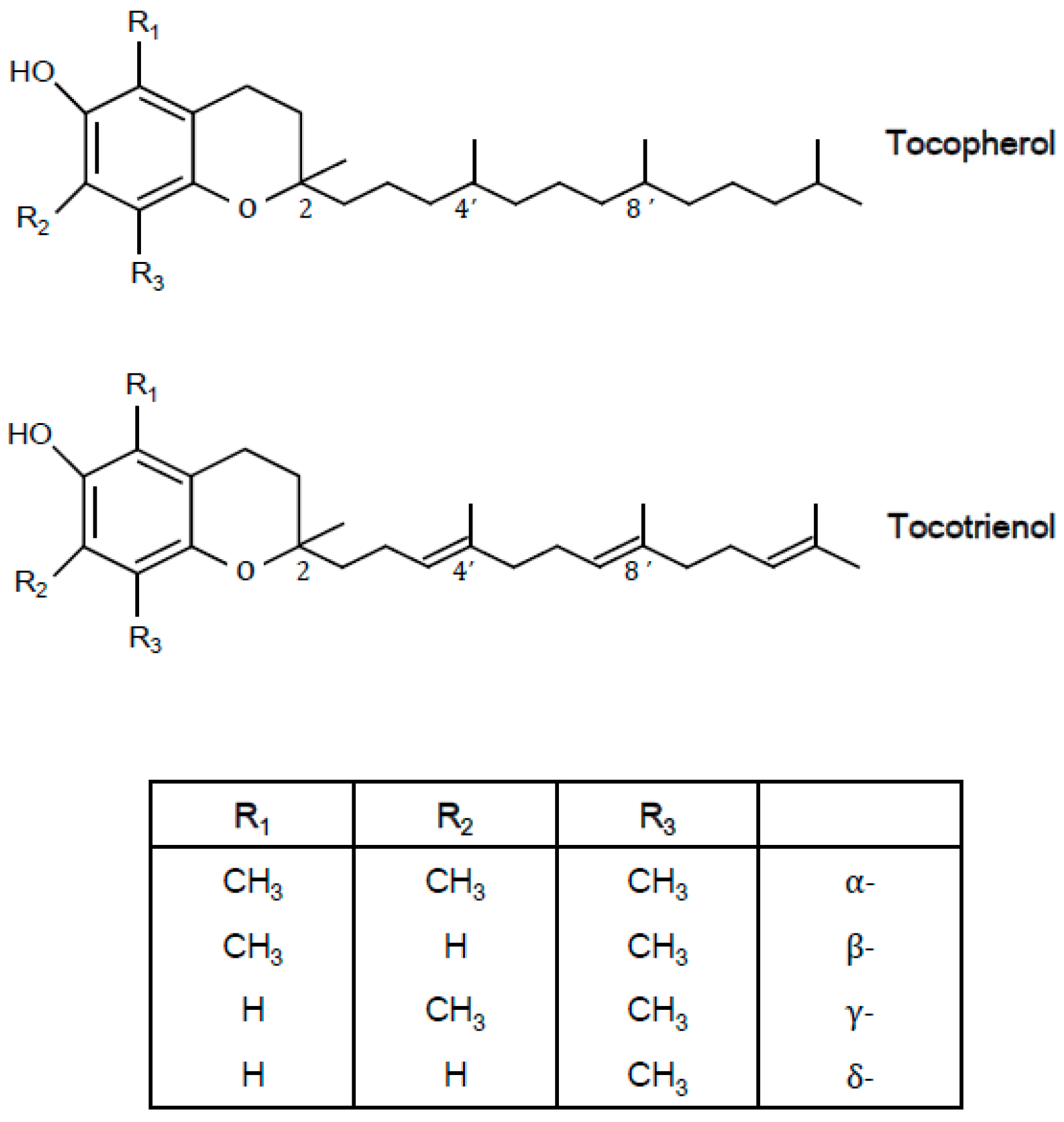Nutrients 10 01614 g001