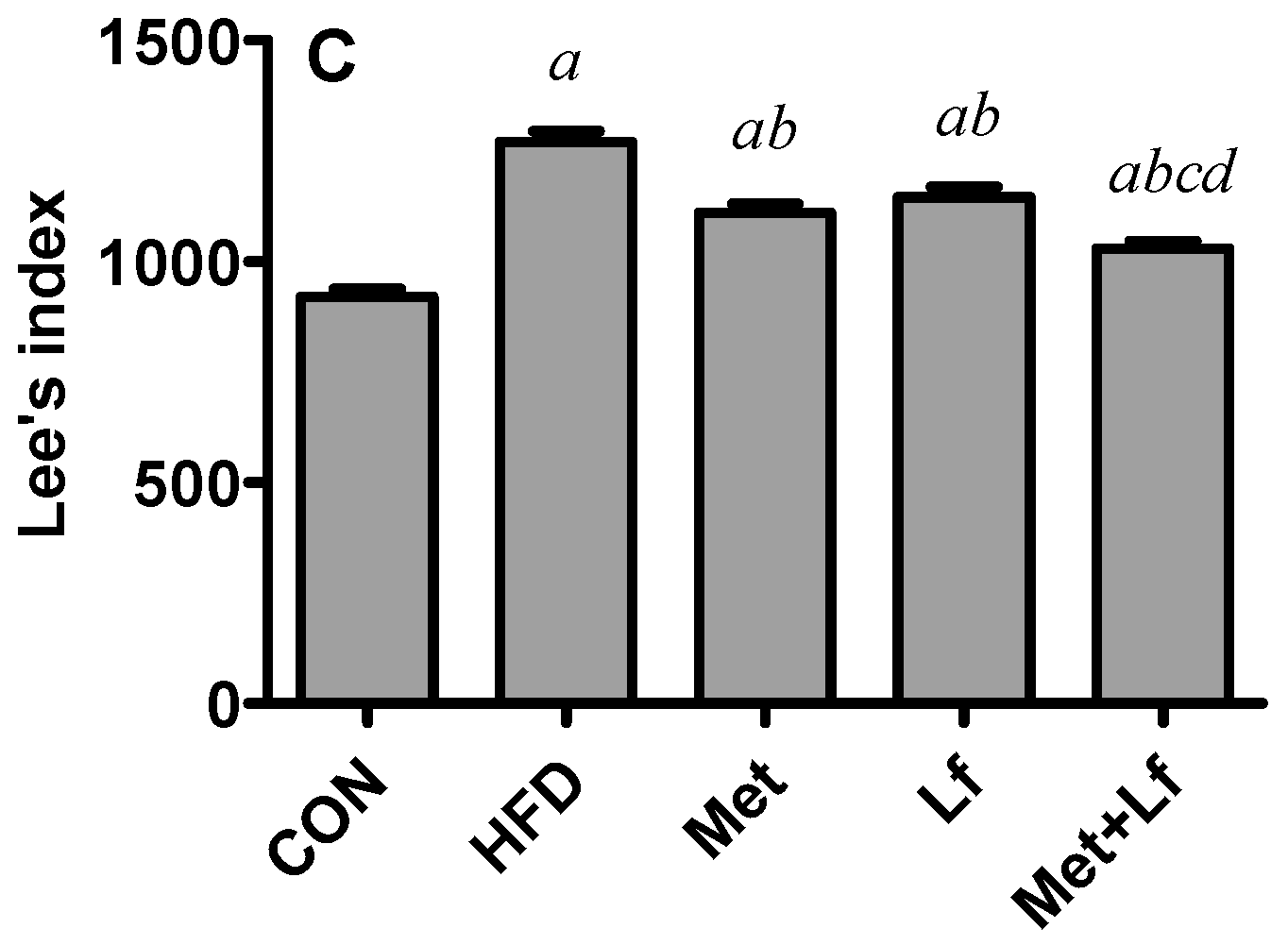 Nutrients 10 01628 g001b