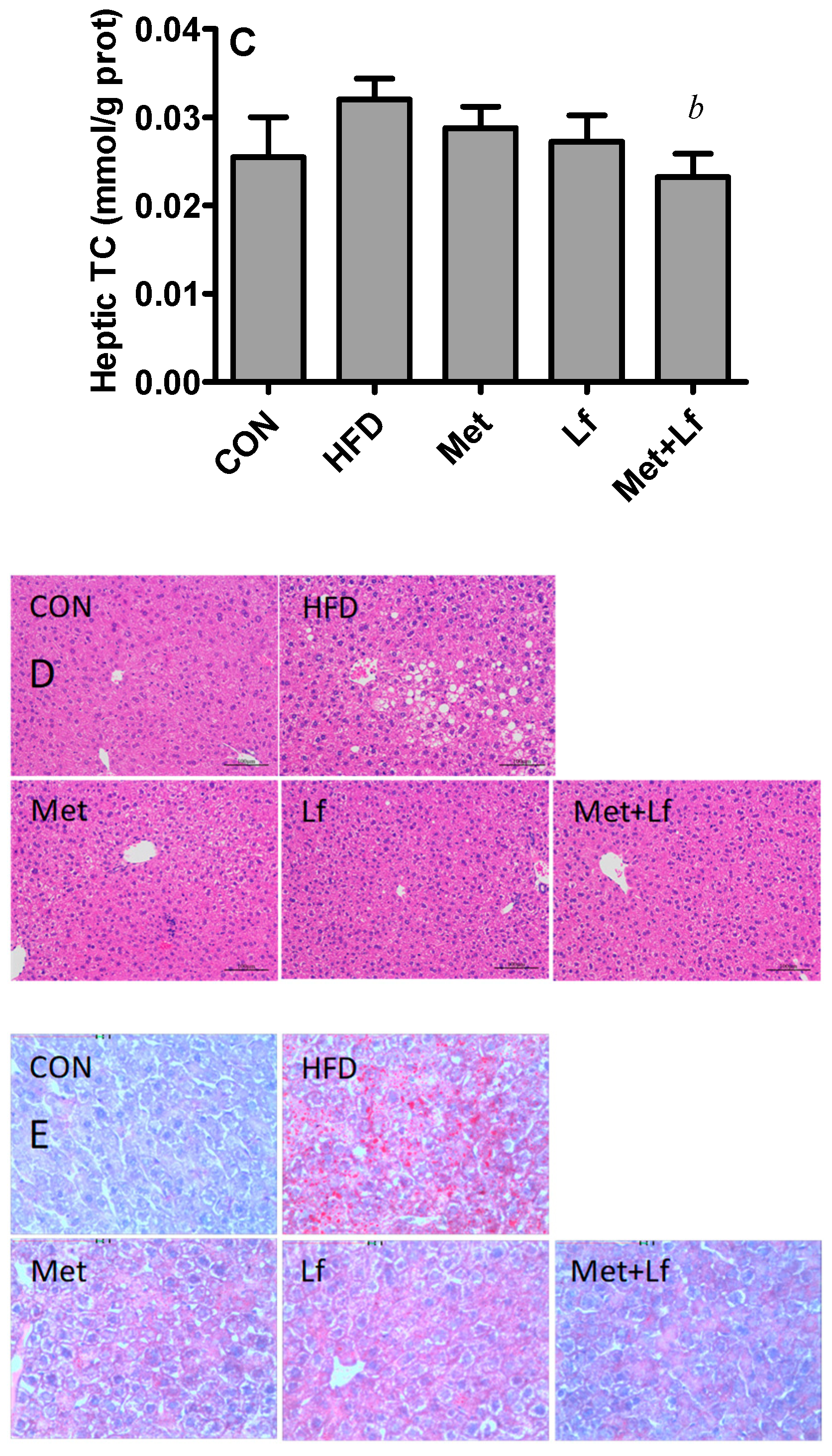 Nutrients 10 01628 g004b