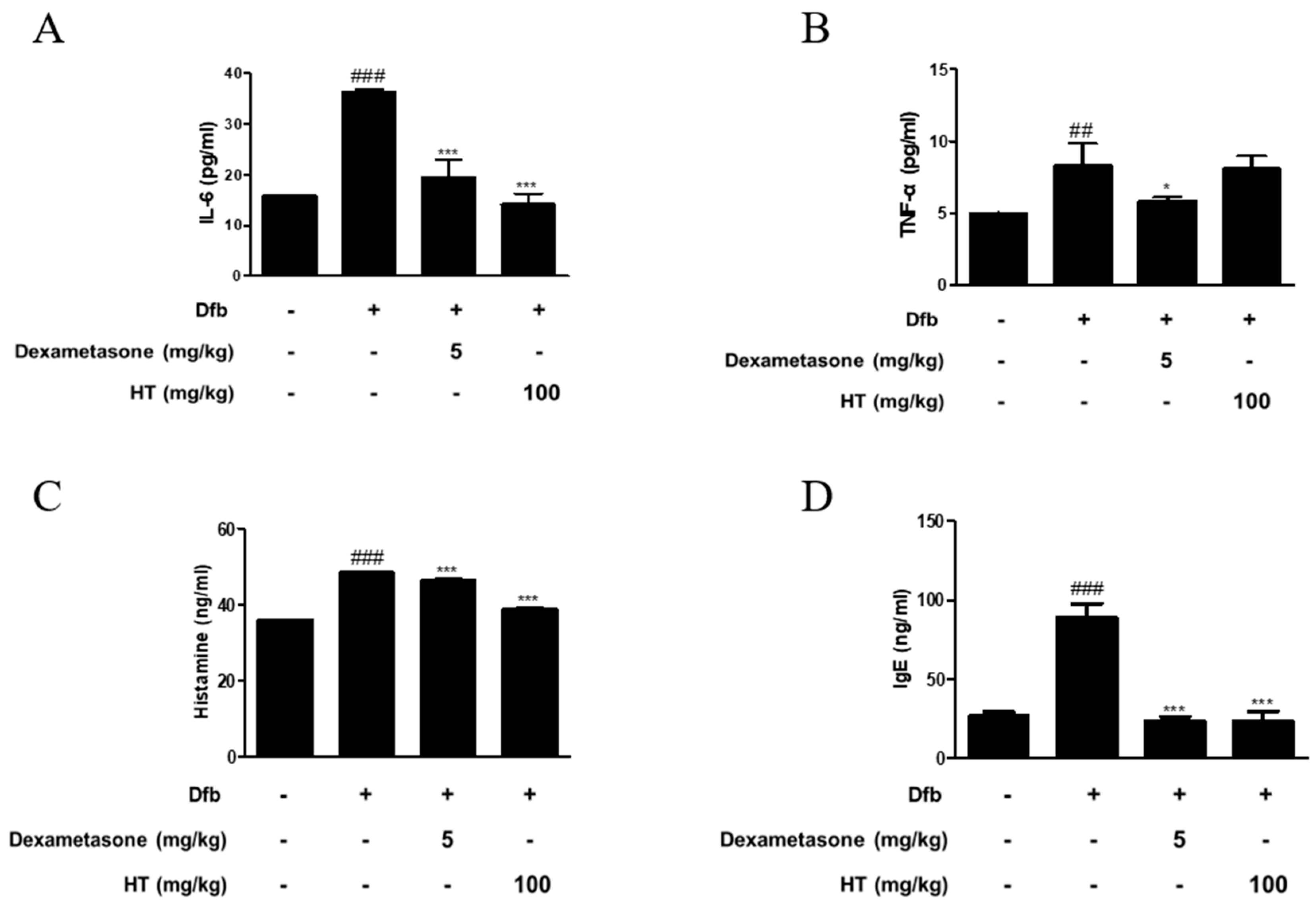 Nutrients 10 01657 g002