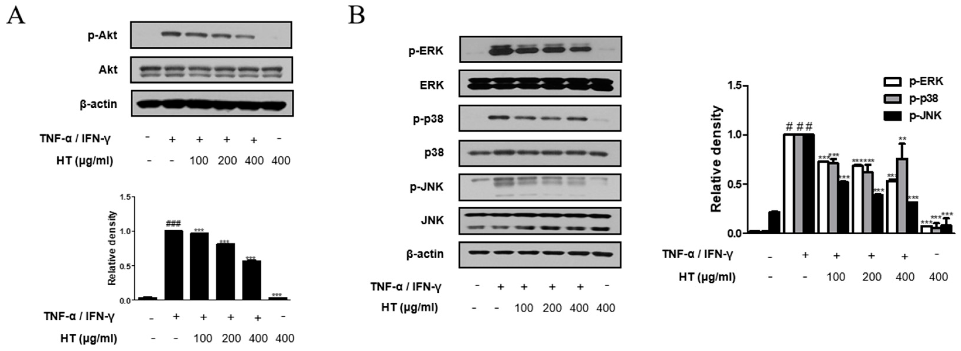 Nutrients 10 01657 g006