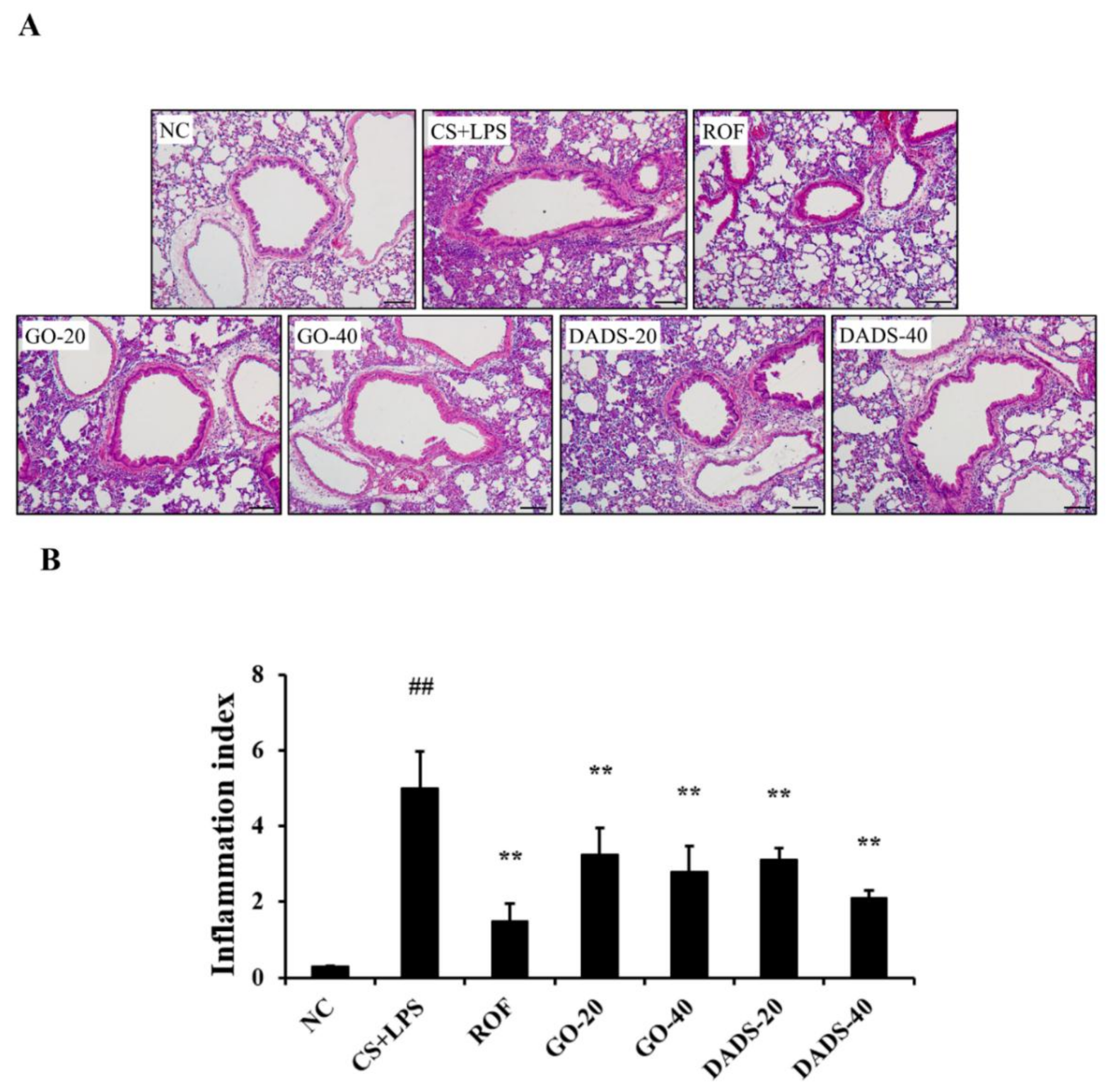 Nutrients 10 01659 g003