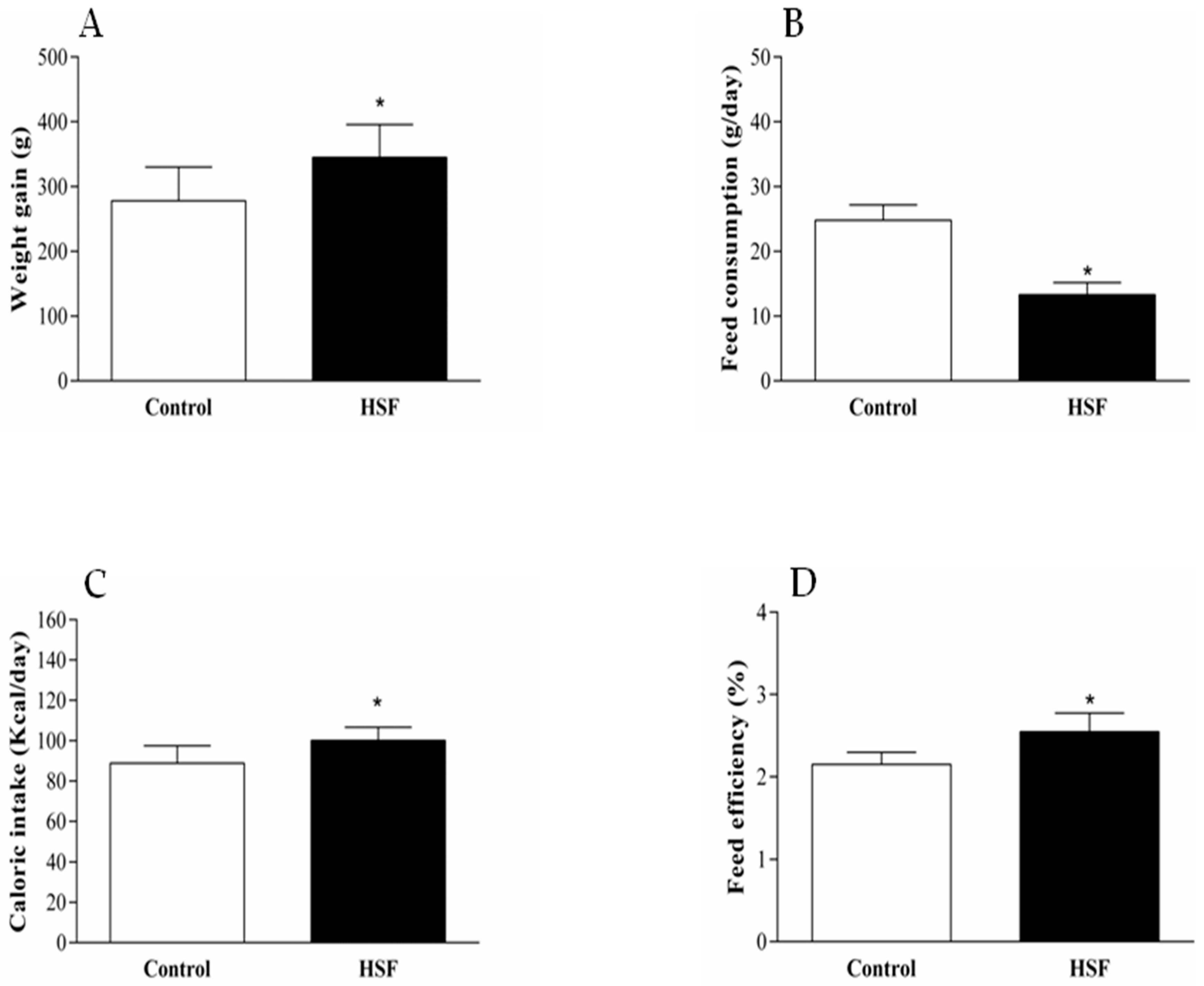 Nutrients 10 01675 g001 Nutrients 10 01675 g001
