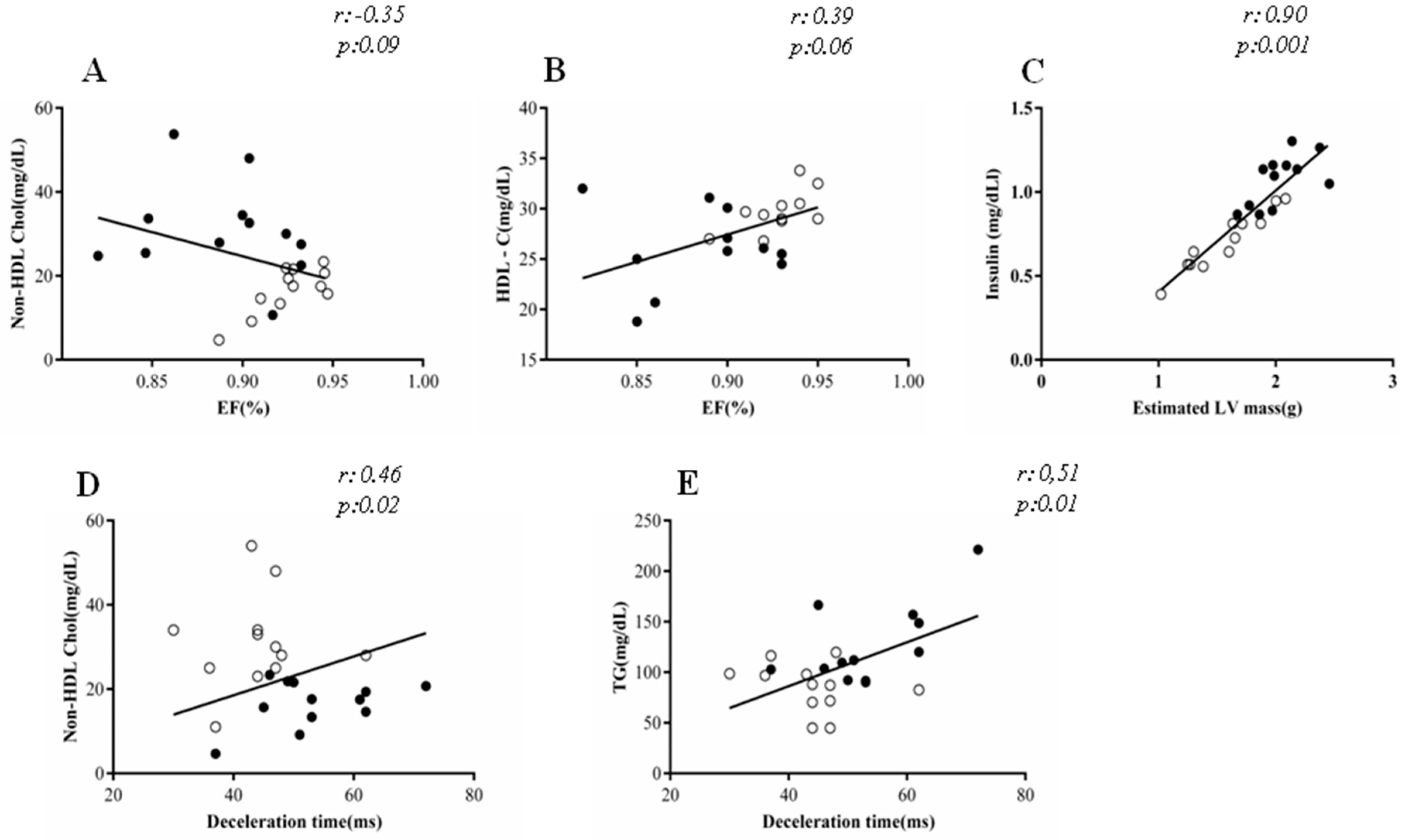 Nutrients 10 01675 g003 Nutrients 10 01675 g003