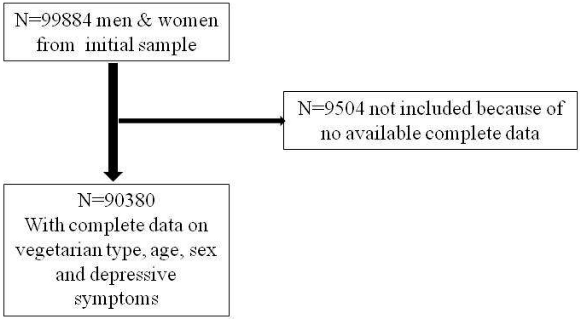 Nutrients 10 01695 g001