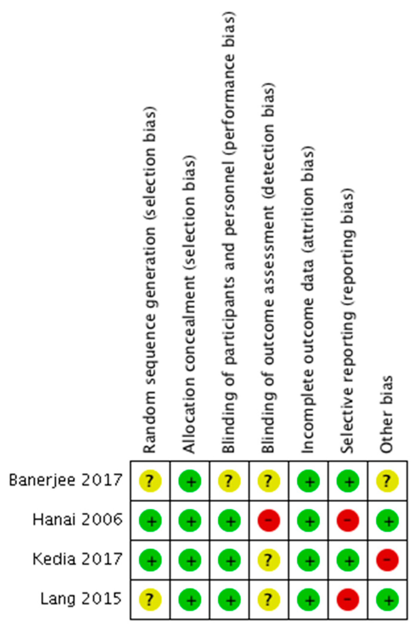 Nutrients 10 01737 g002
