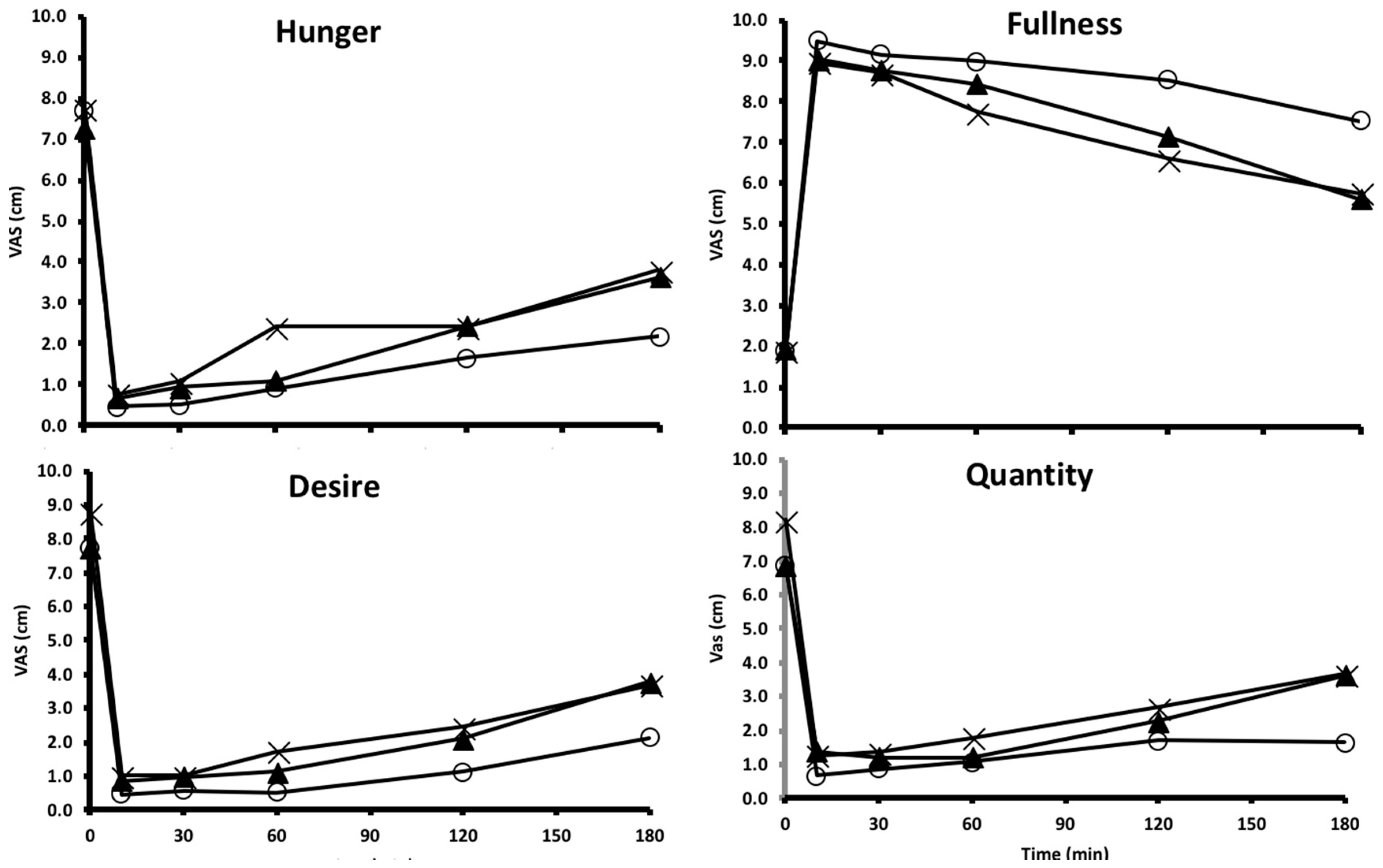 Nutrients 10 01739 g002