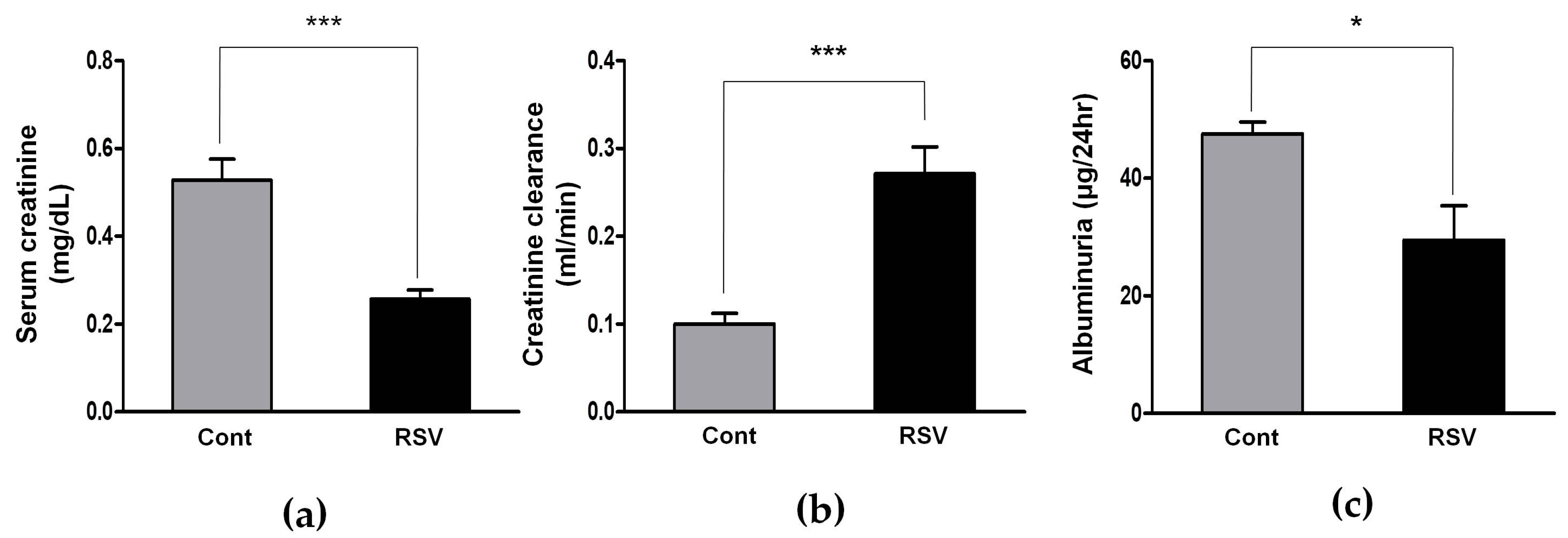 Nutrients 10 01741 g001 Nutrients 10 01741 g001