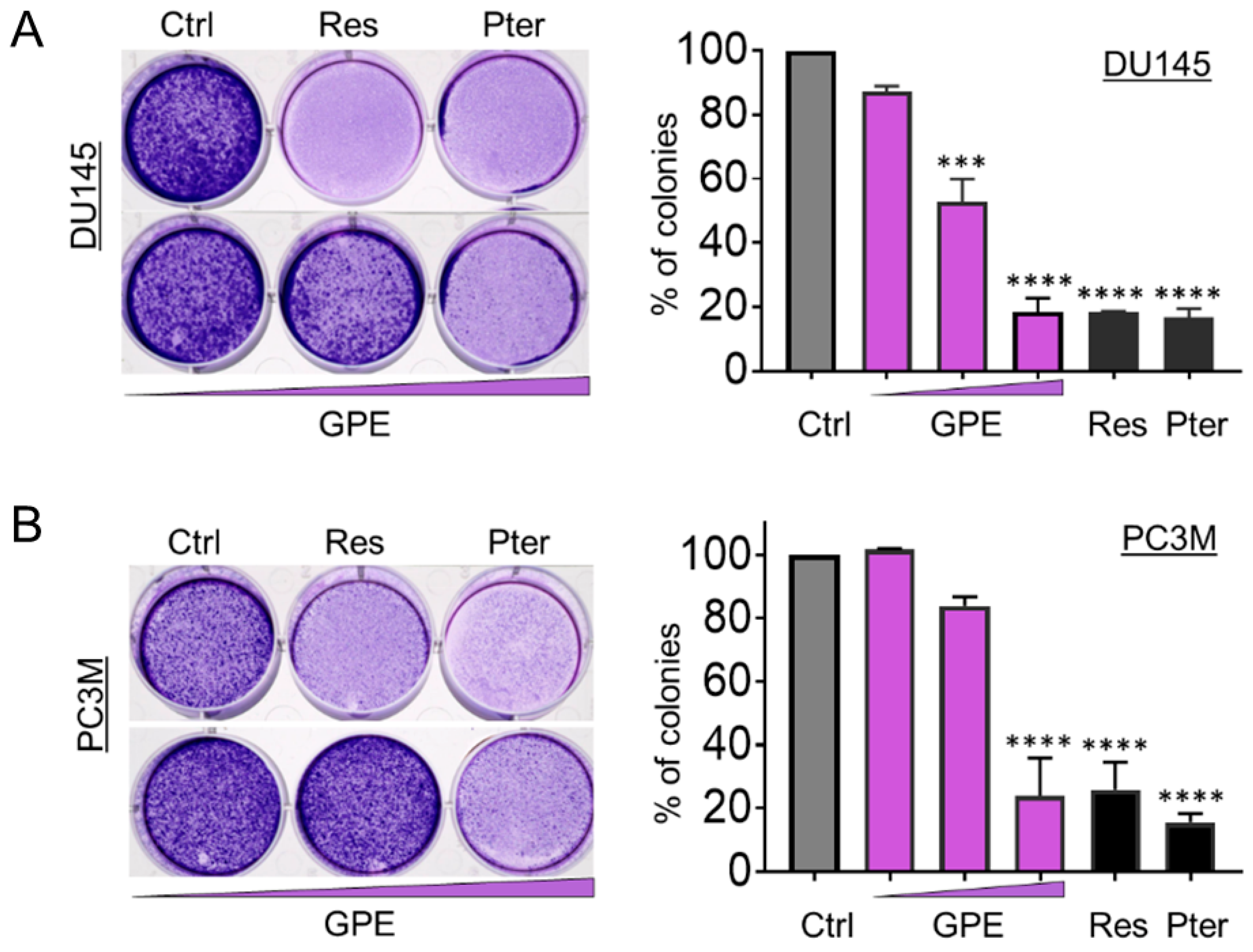 Nutrients 10 01804 g002