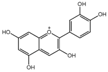 Nutrients 10 01804 i008 Nutrients 10 01804 i008