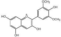 Nutrients 10 01804 i010 Nutrients 10 01804 i010