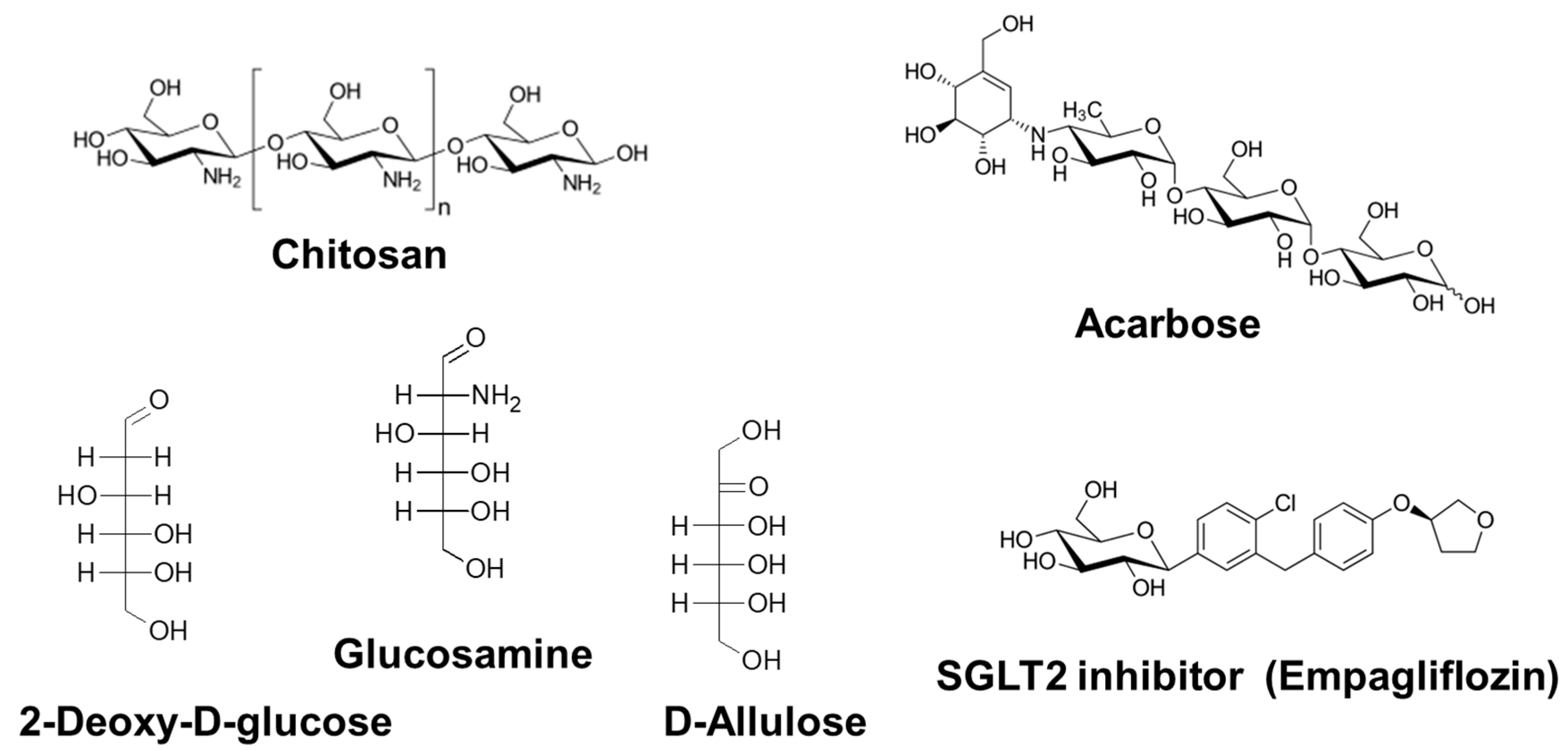 Nutrients 10 01821 g003