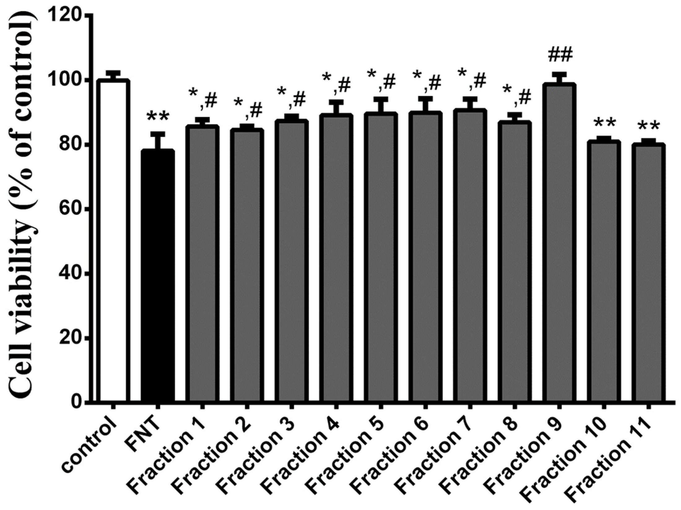 Nutrients 10 01838 g008 Nutrients 10 01838 g008