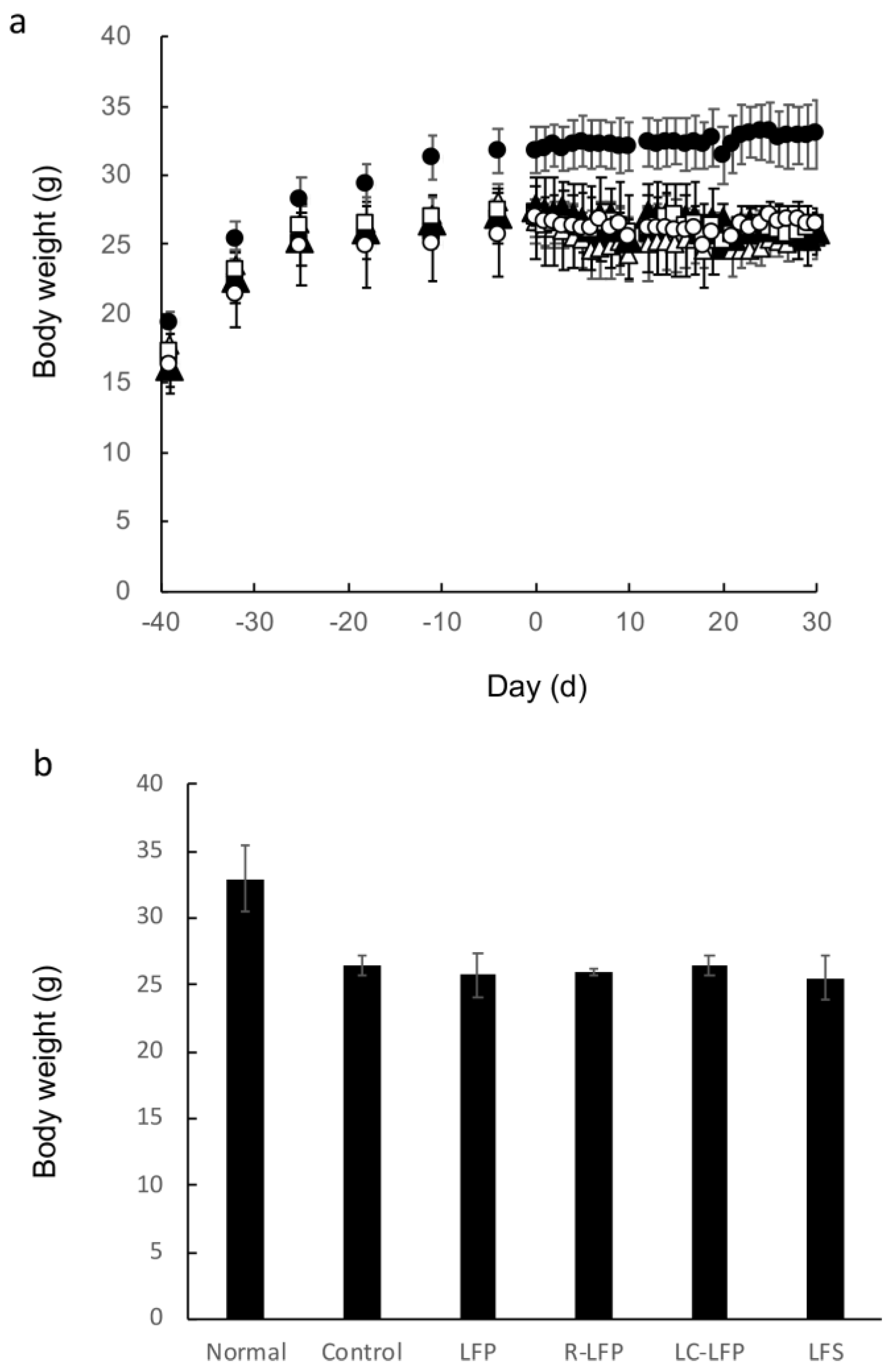 Nutrients 10 01858 g002