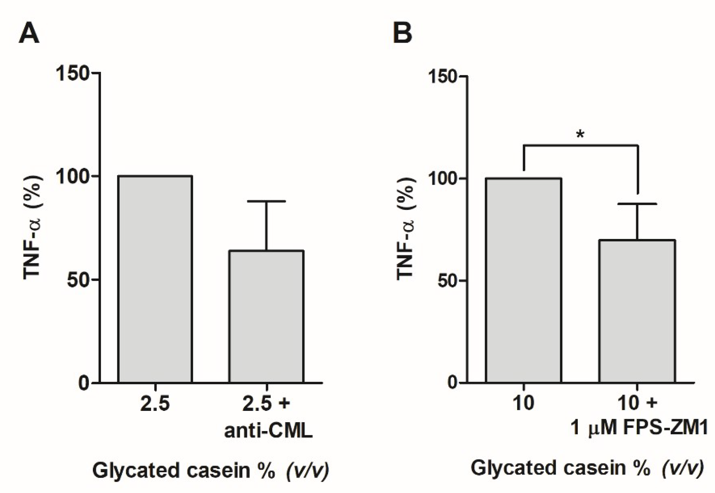 Nutrients 10 01868 g006