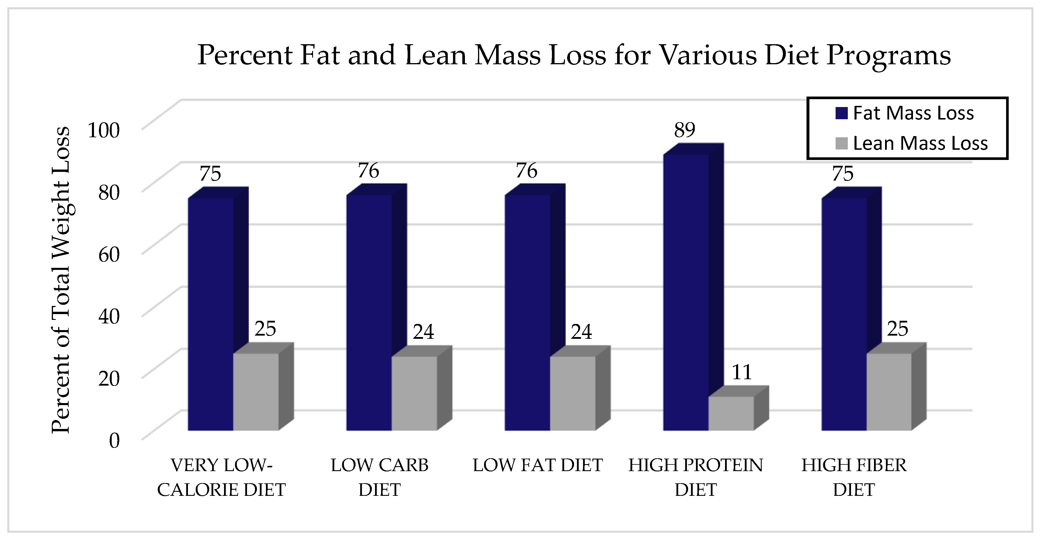 Nutrients 10 01876 g001