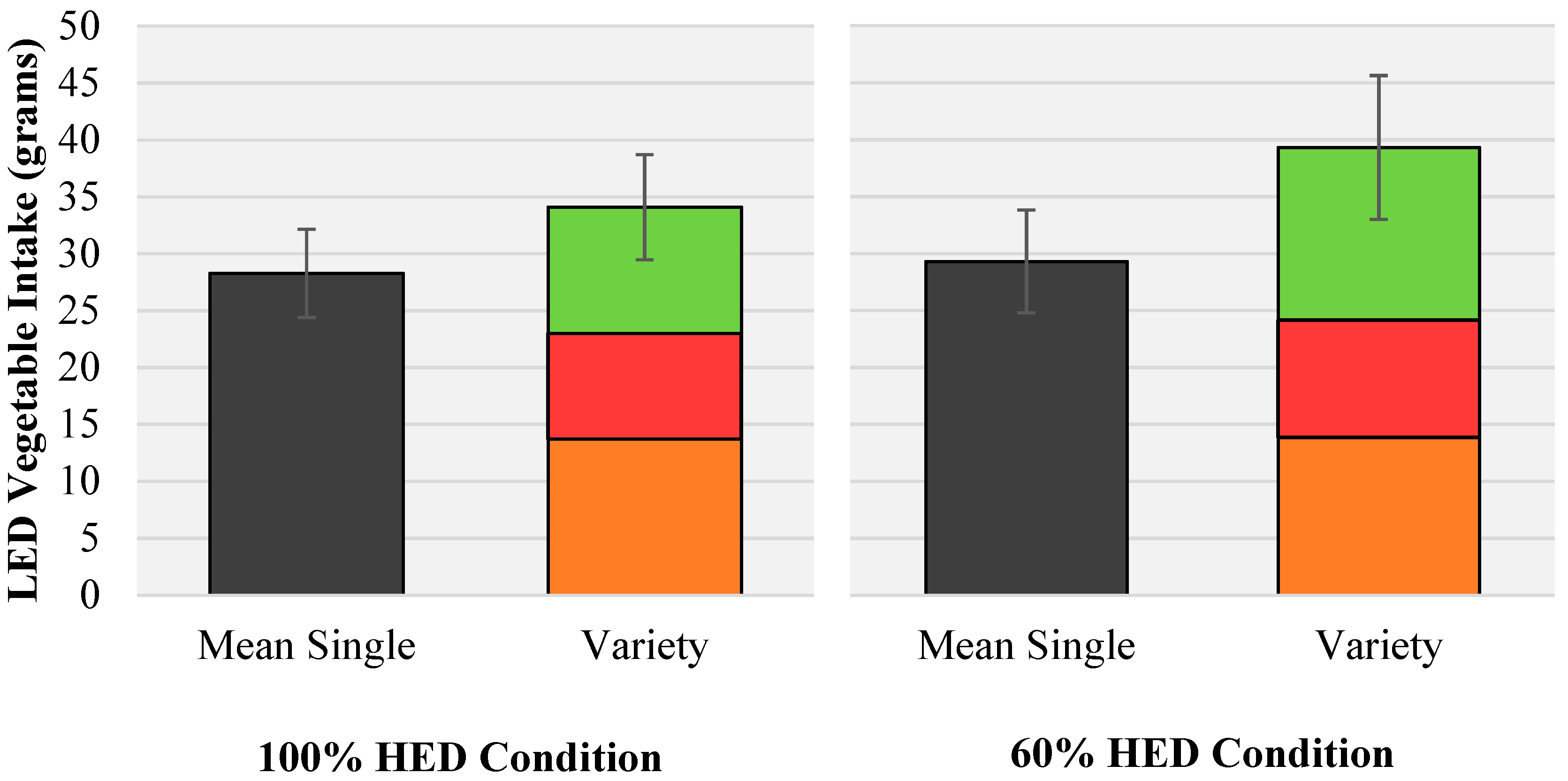 Nutrients 10 01879 g003