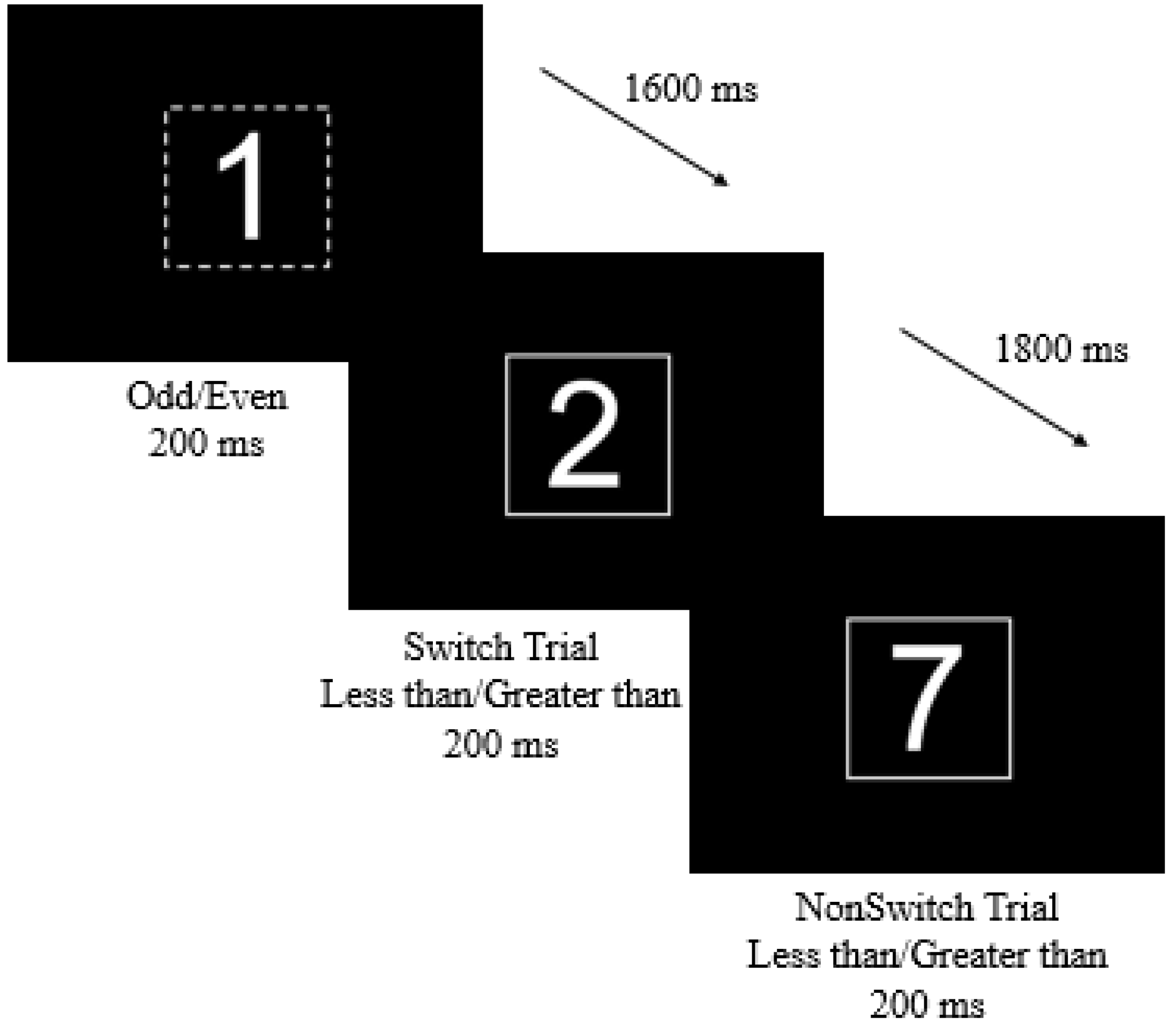 Nutrients 10 01902 g001 Nutrients 10 01902 g001