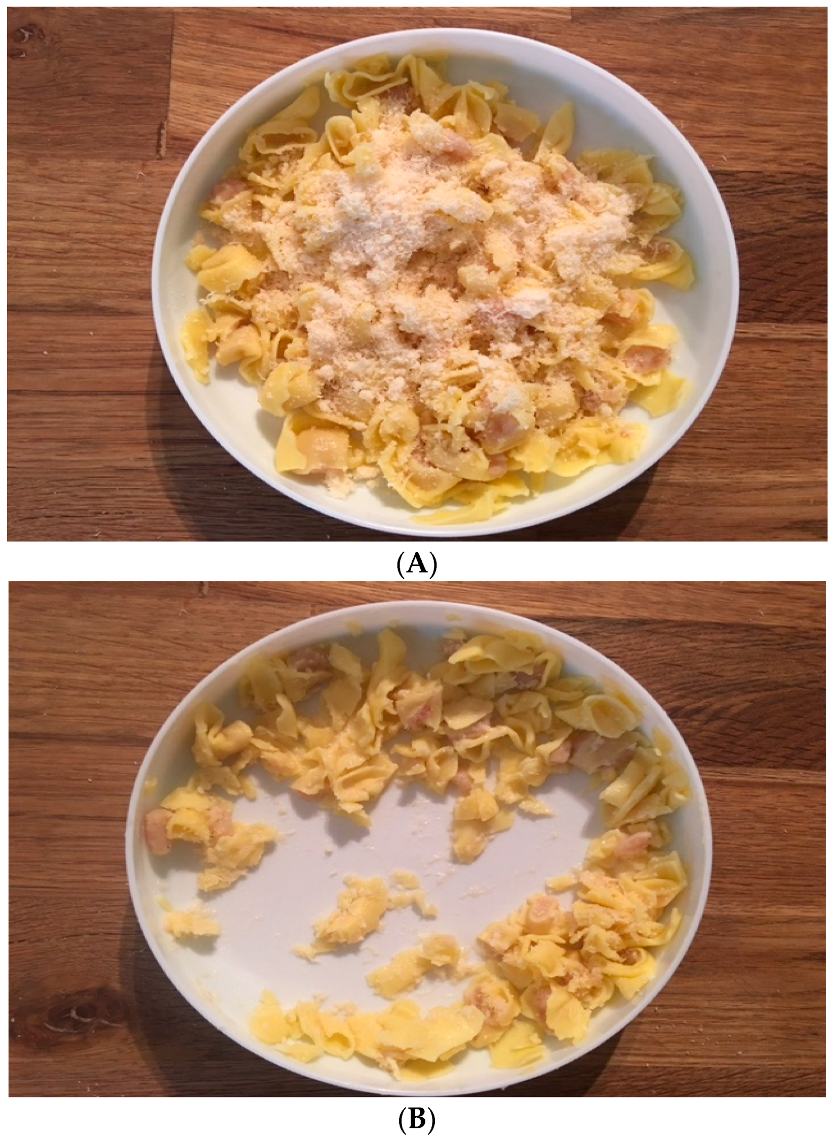Nutrients 10 01904 g001