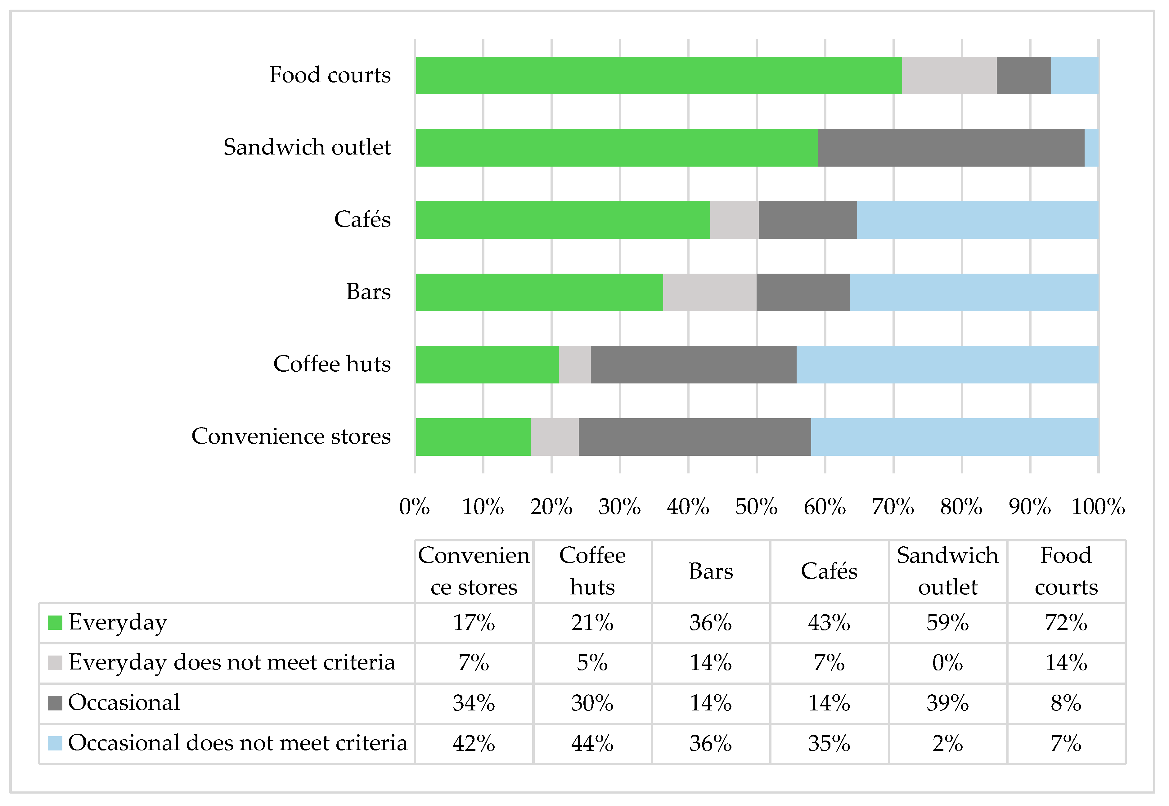 Nutrients 10 01909 g001