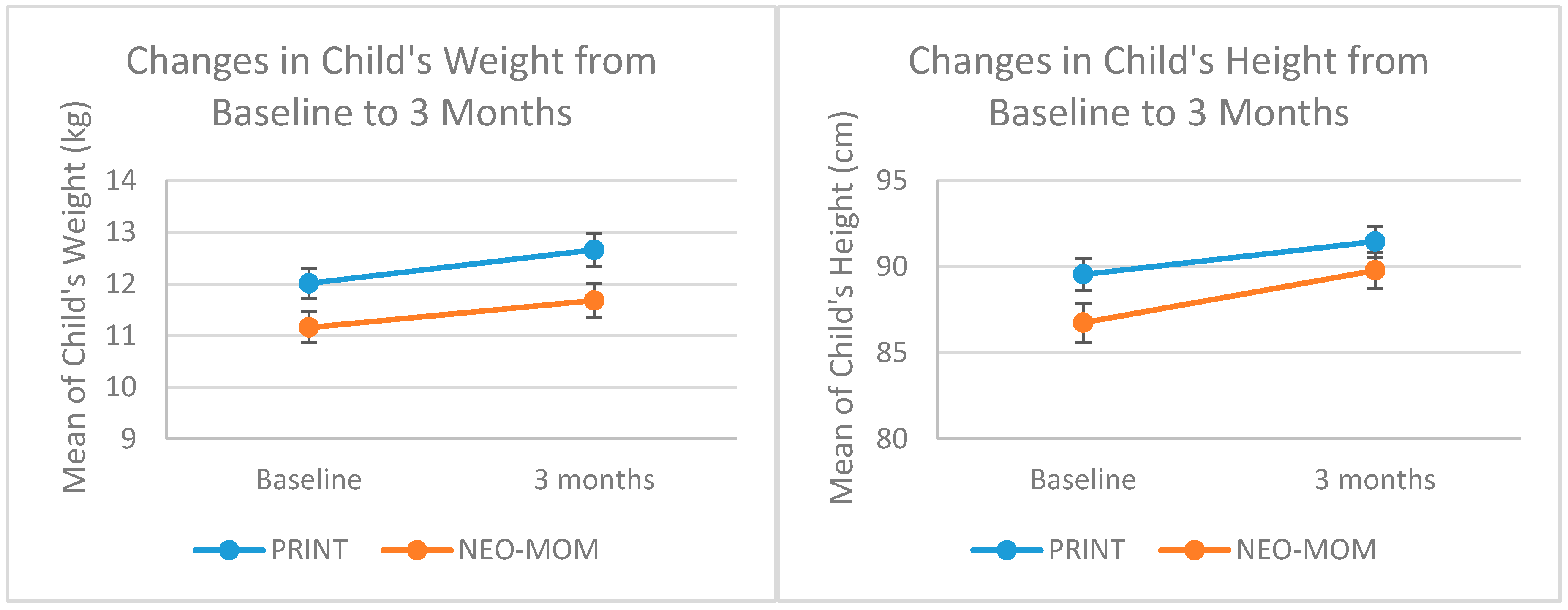 Nutrients 10 01910 g002