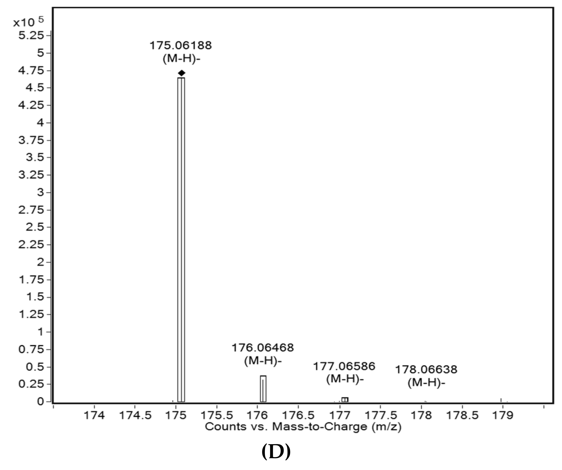 Nutrients 10 01911 g004b