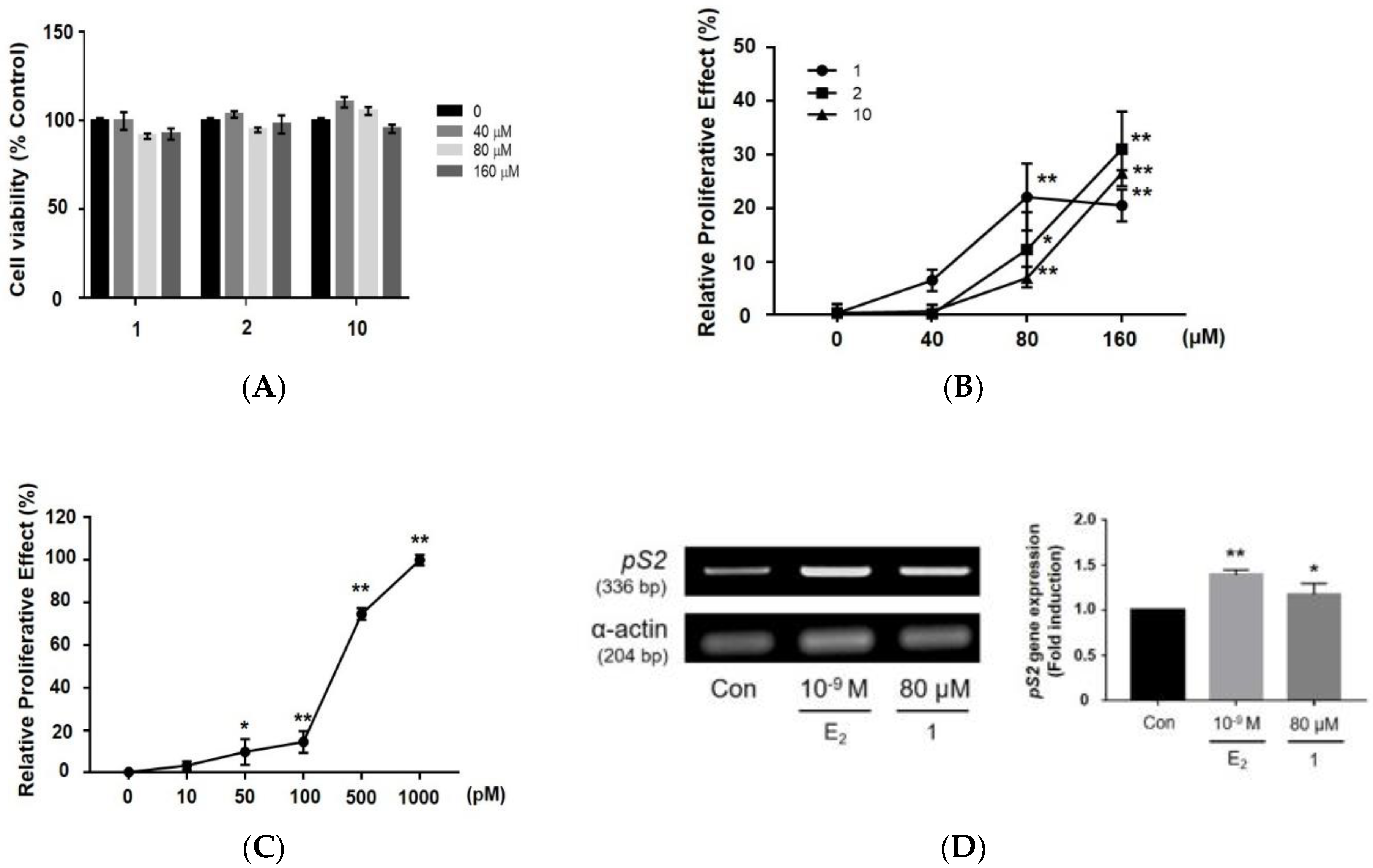 Nutrients 10 01915 g004