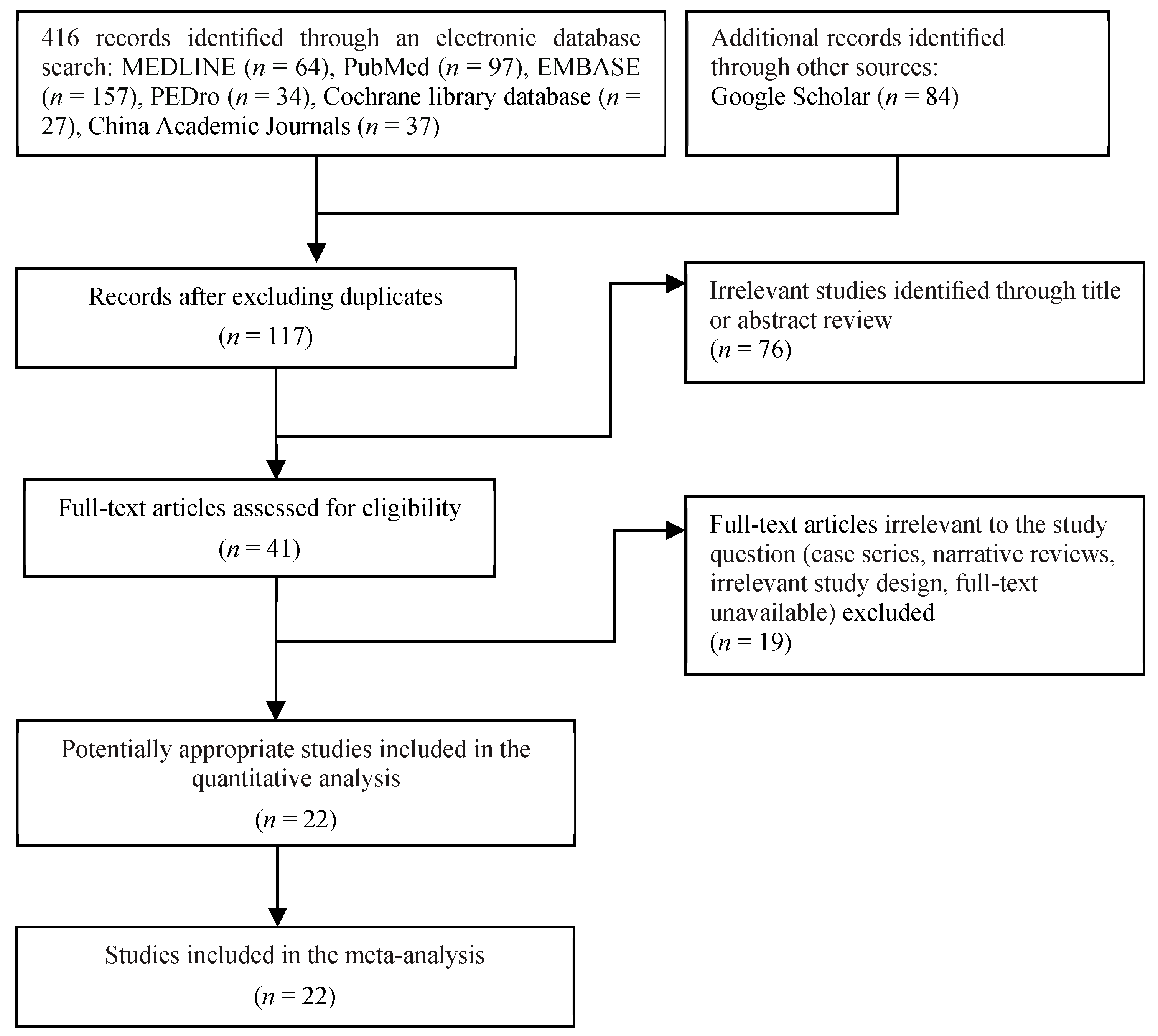 Nutrients 10 01916 g001