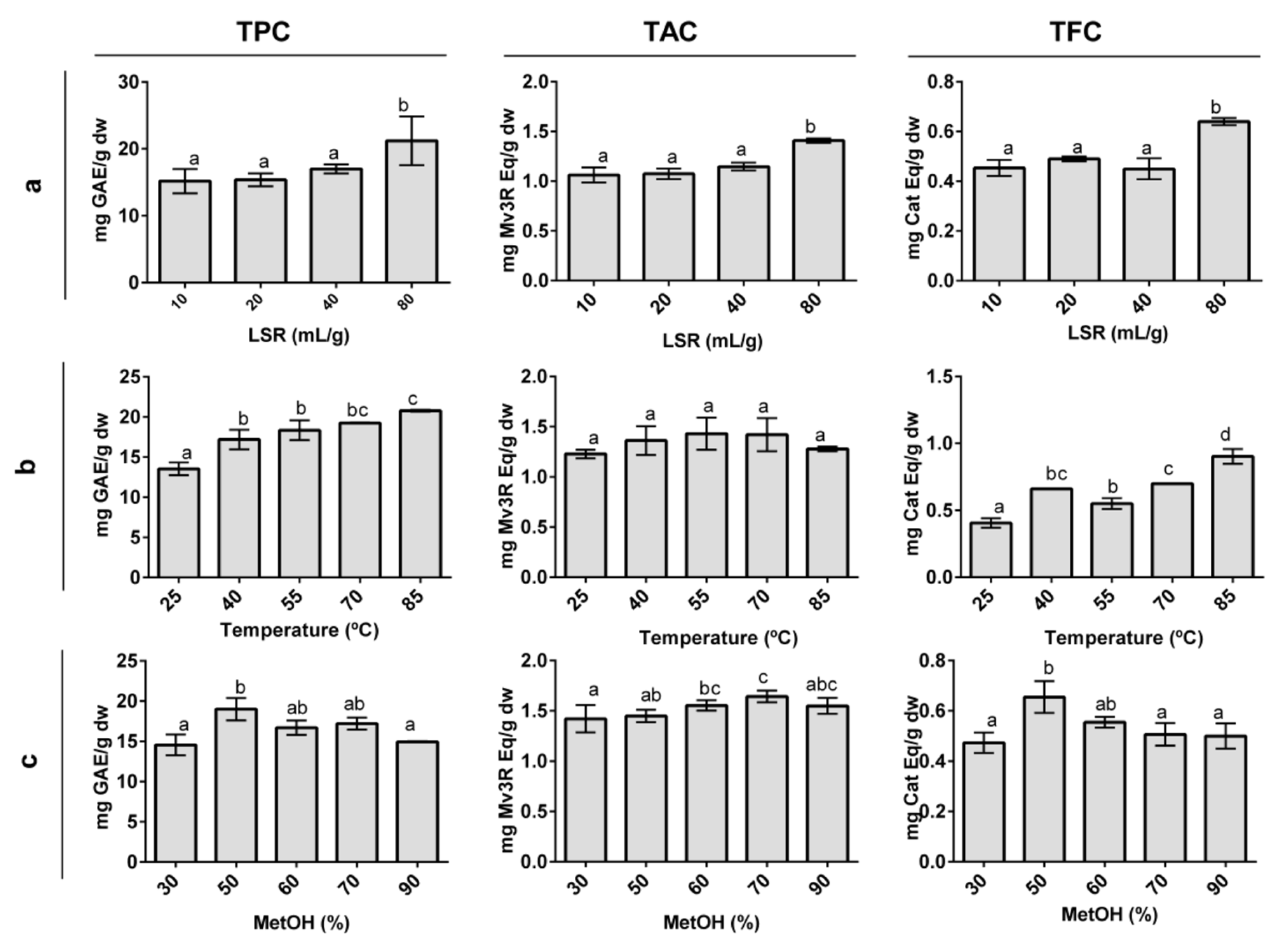Nutrients 10 01931 g001