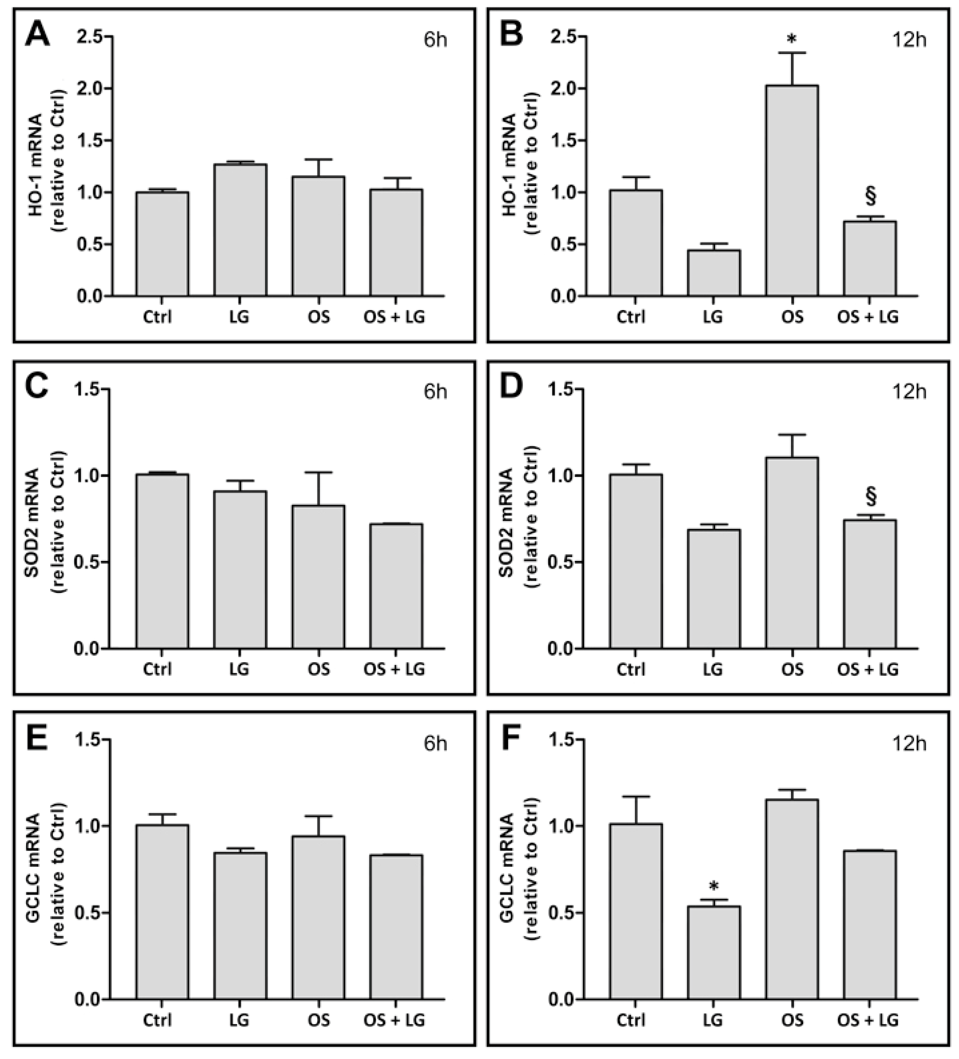 Nutrients 10 01932 g003 Nutrients 10 01932 g003